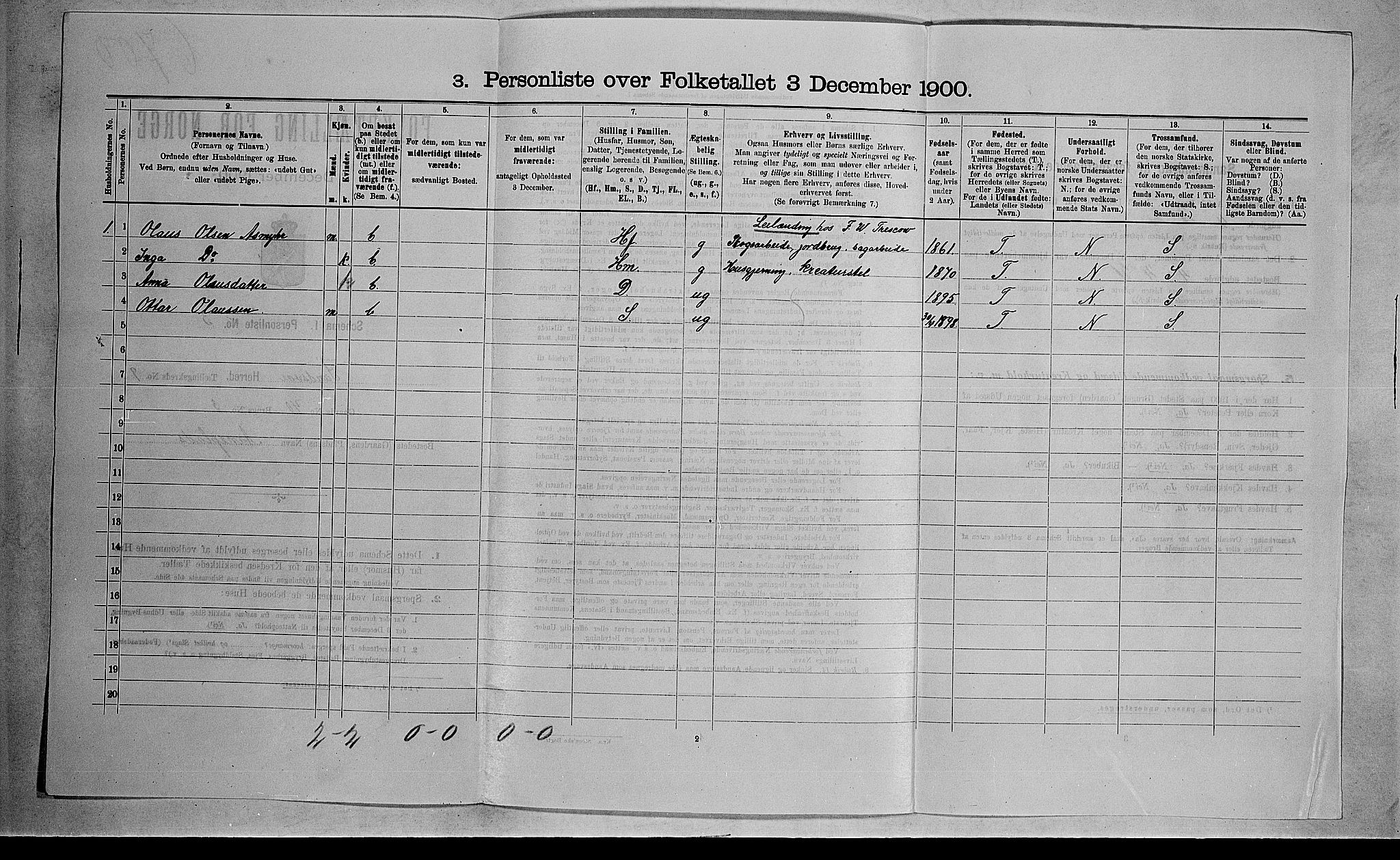 RA, 1900 census for Sandsvær, 1900, p. 1329