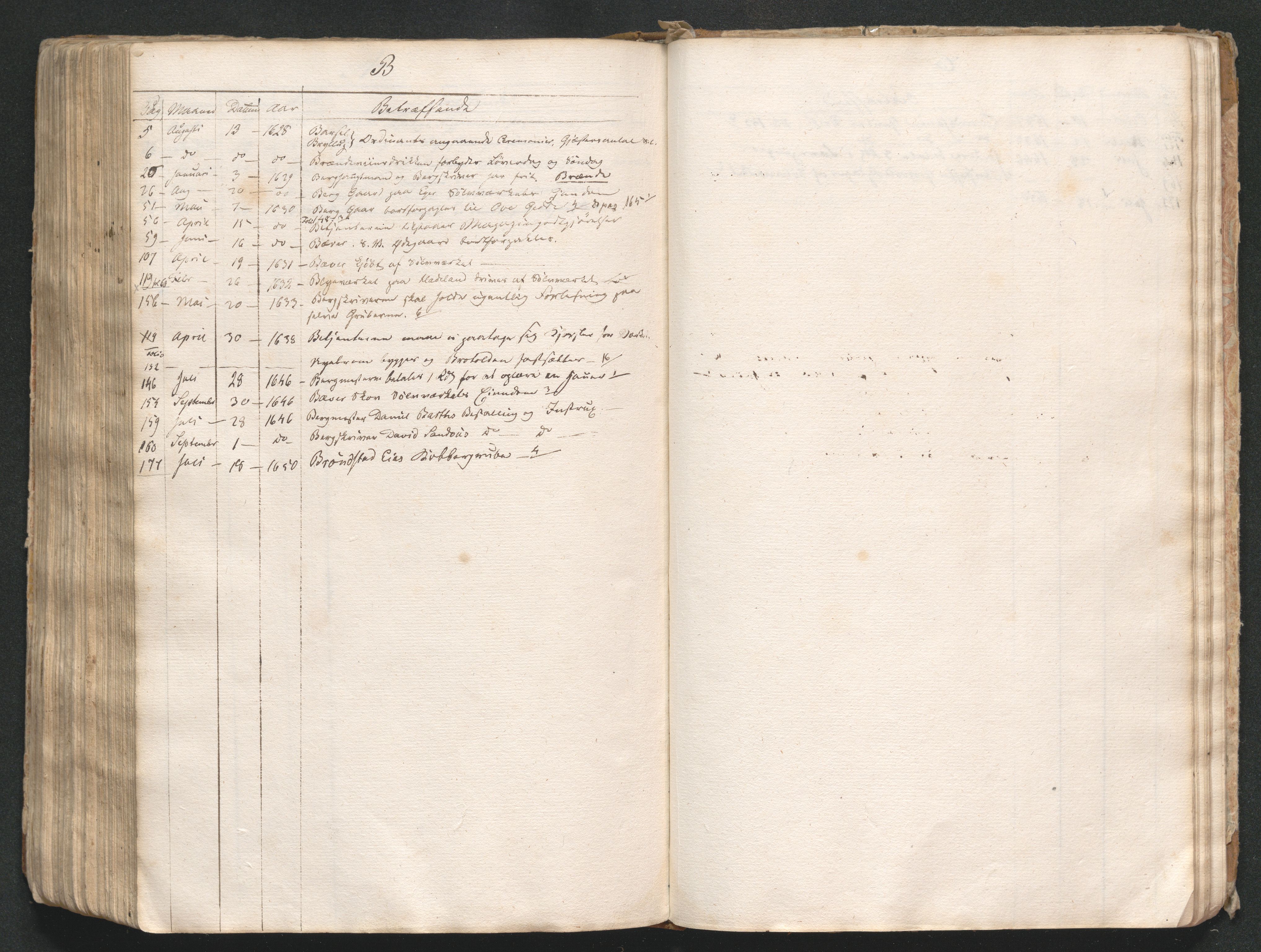 Kongsberg Sølvverk 1623-1816, AV/SAKO-EA-3135/001/A/Aa/L0001: Partisipantenes resolusjonsprotokoll, 1628-1651