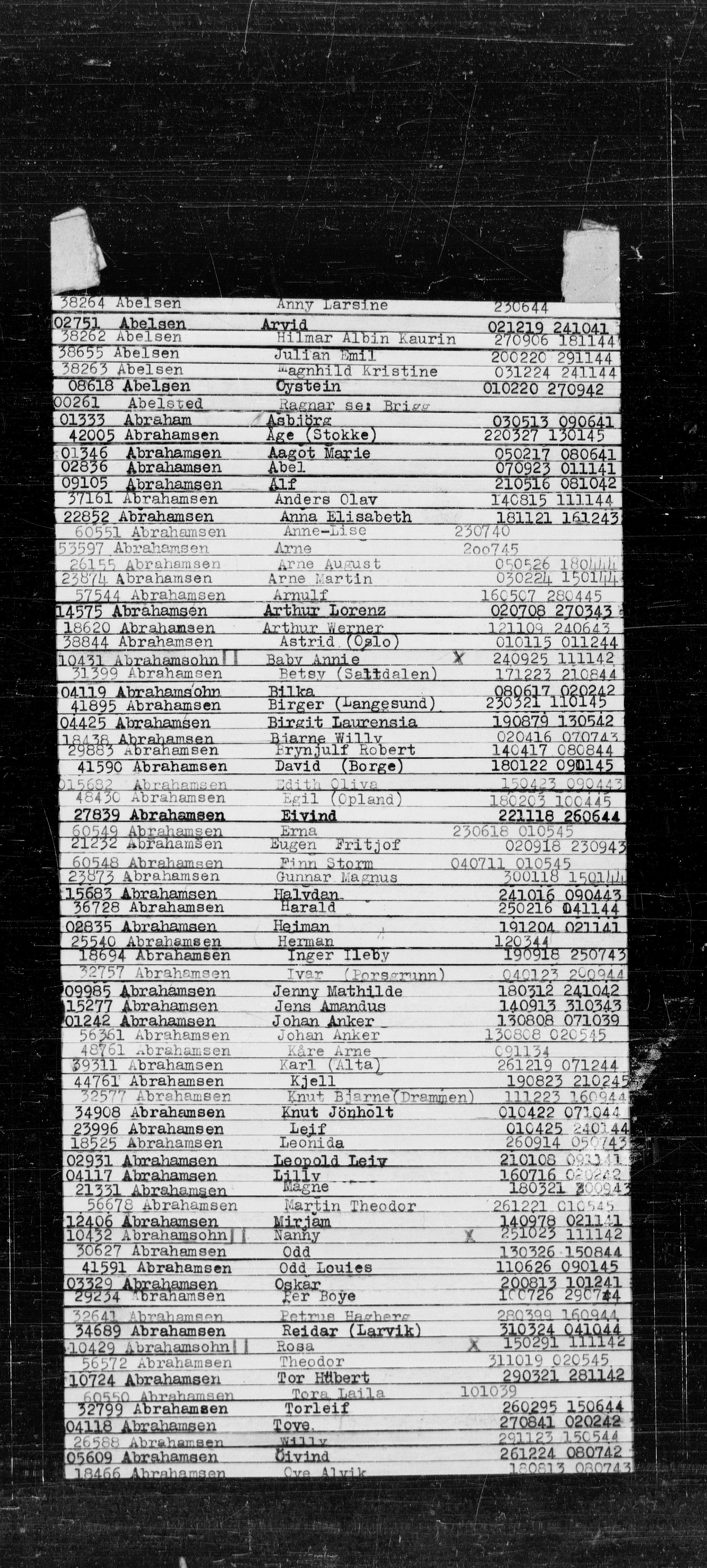 Den Kgl. Norske Legasjons Flyktningskontor, RA/S-6753/V/Va/L0022: Kjesäterkartoteket.  Alfabetisk register, A-Å., 1940-1945, p. 13