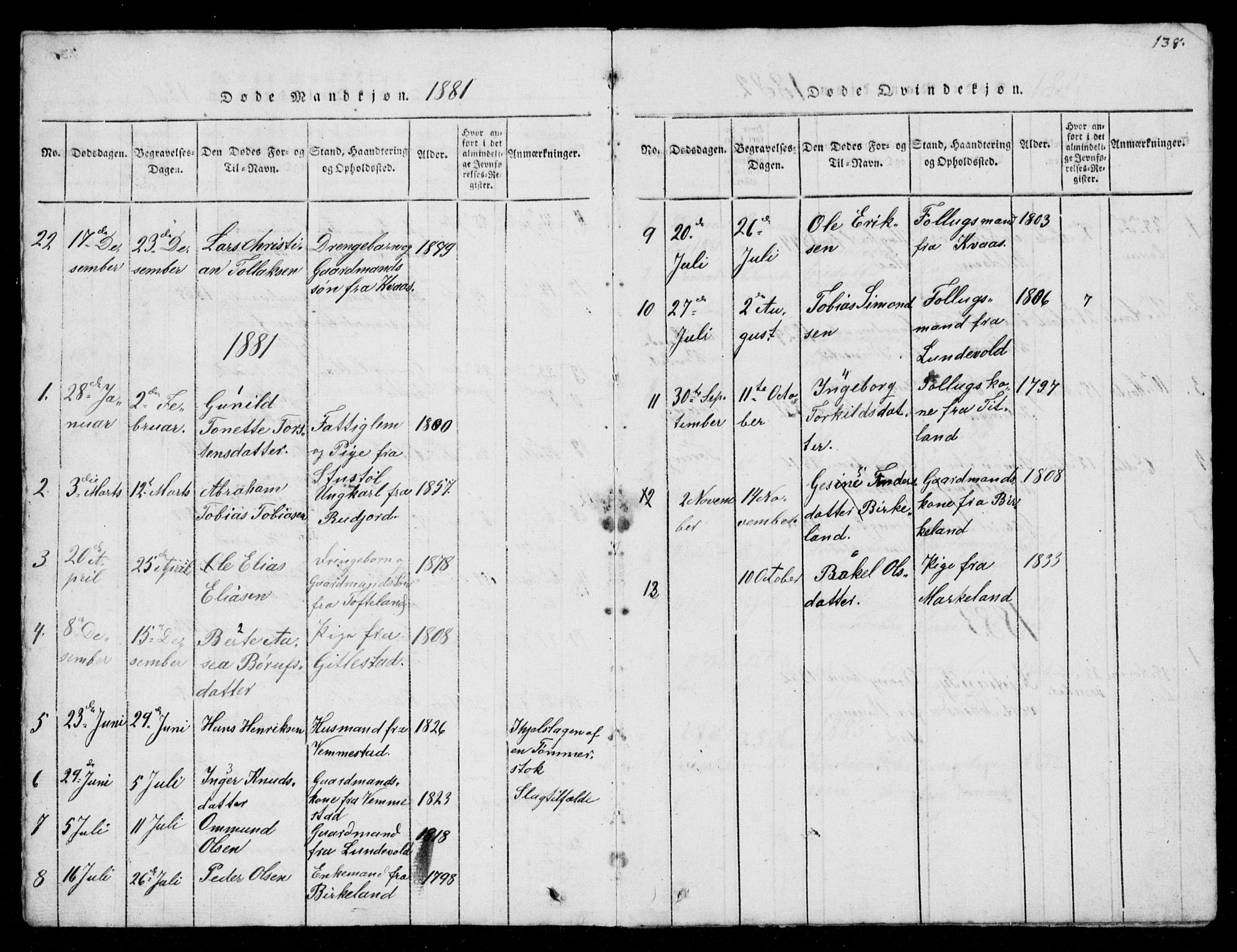 Lyngdal sokneprestkontor, AV/SAK-1111-0029/F/Fb/Fbb/L0001: Parish register (copy) no. B 1, 1816-1900, p. 138