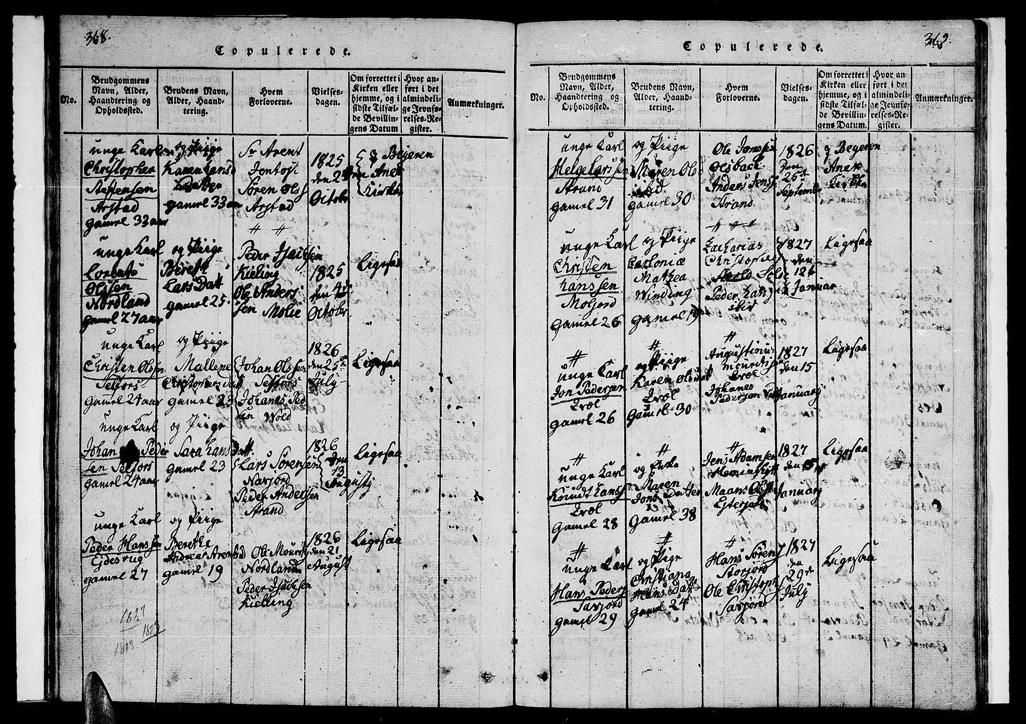 Ministerialprotokoller, klokkerbøker og fødselsregistre - Nordland, SAT/A-1459/846/L0651: Parish register (copy) no. 846C01, 1821-1841, p. 368-369