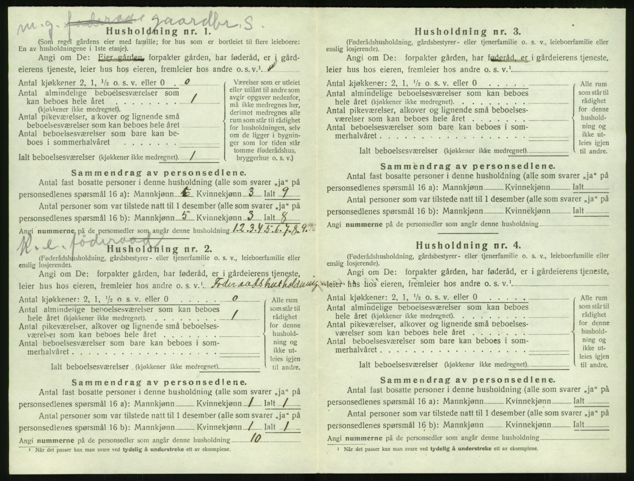 SAT, 1920 census for Sunnylven, 1920, p. 395