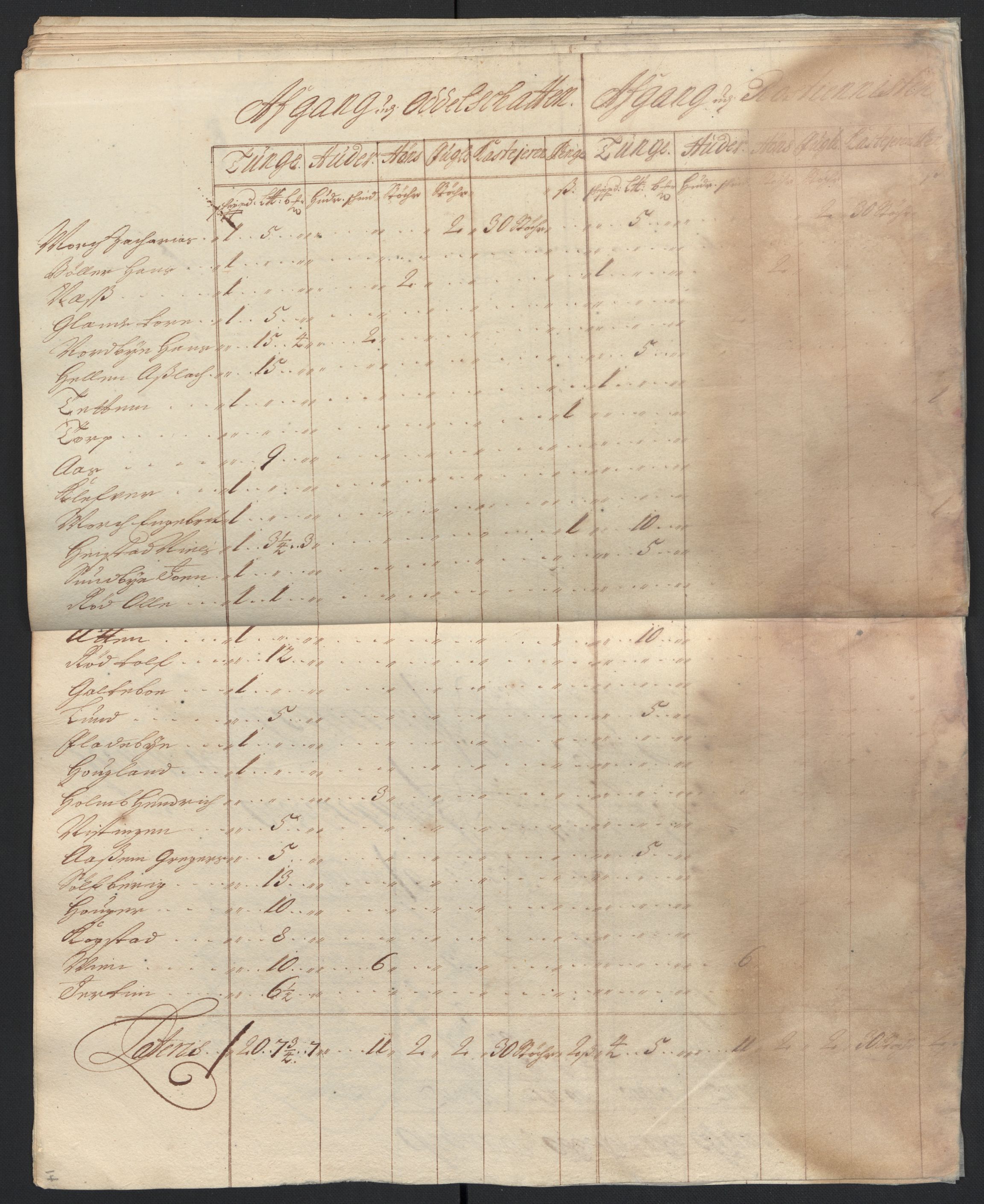 Rentekammeret inntil 1814, Reviderte regnskaper, Fogderegnskap, RA/EA-4092/R07/L0287: Fogderegnskap Rakkestad, Heggen og Frøland, 1697, p. 328