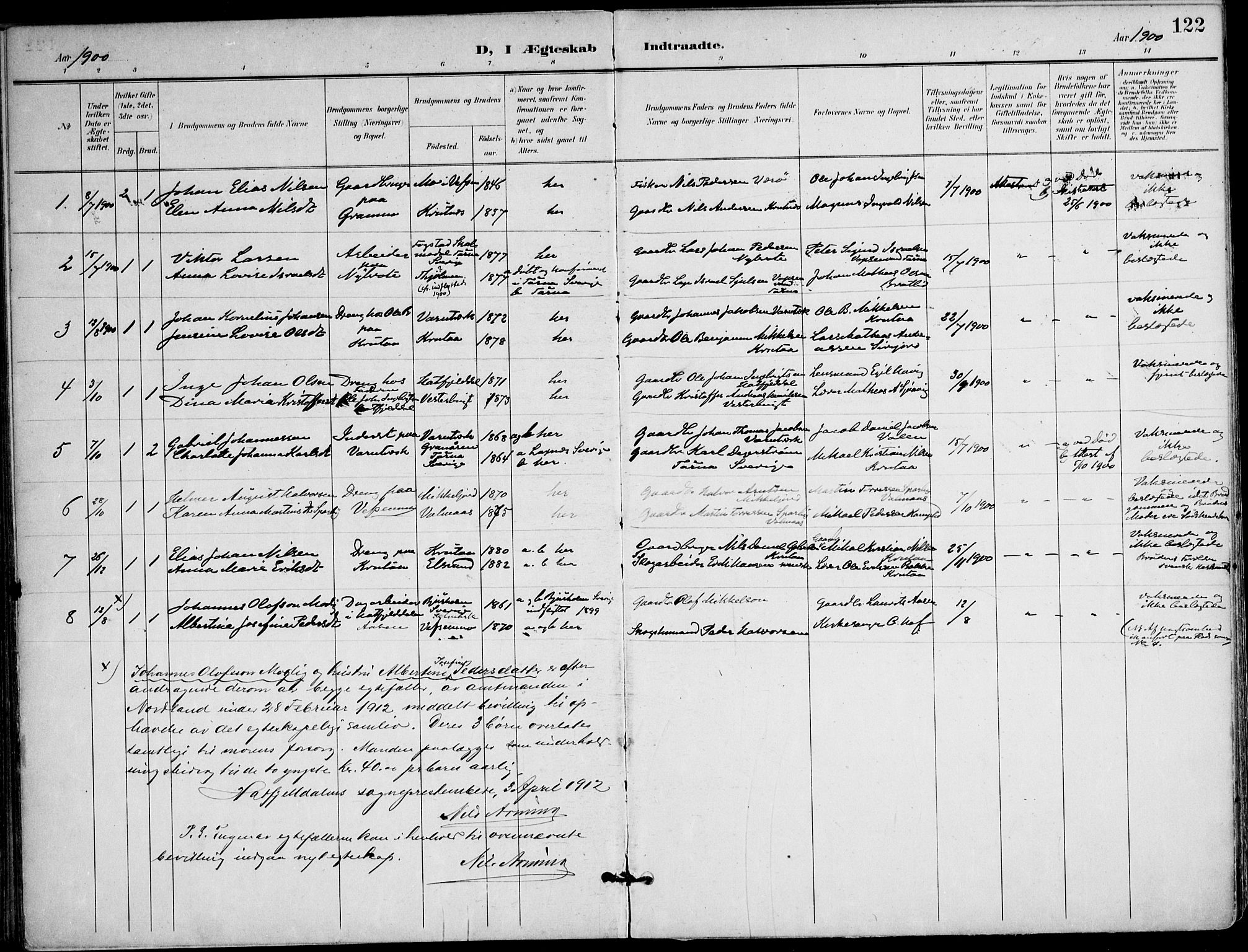 Ministerialprotokoller, klokkerbøker og fødselsregistre - Nordland, AV/SAT-A-1459/823/L0326: Parish register (official) no. 823A03, 1899-1919, p. 122