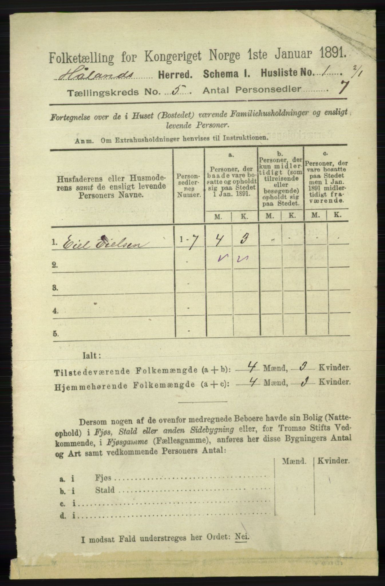 RA, 1891 census for 1124 Haaland, 1891, p. 3162
