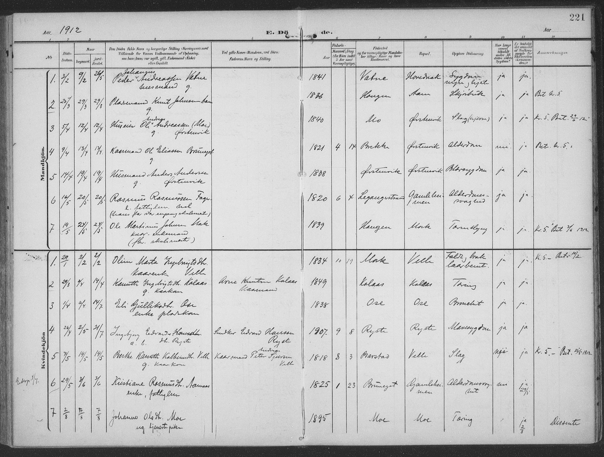 Ministerialprotokoller, klokkerbøker og fødselsregistre - Møre og Romsdal, SAT/A-1454/513/L0178: Parish register (official) no. 513A05, 1906-1919, p. 221