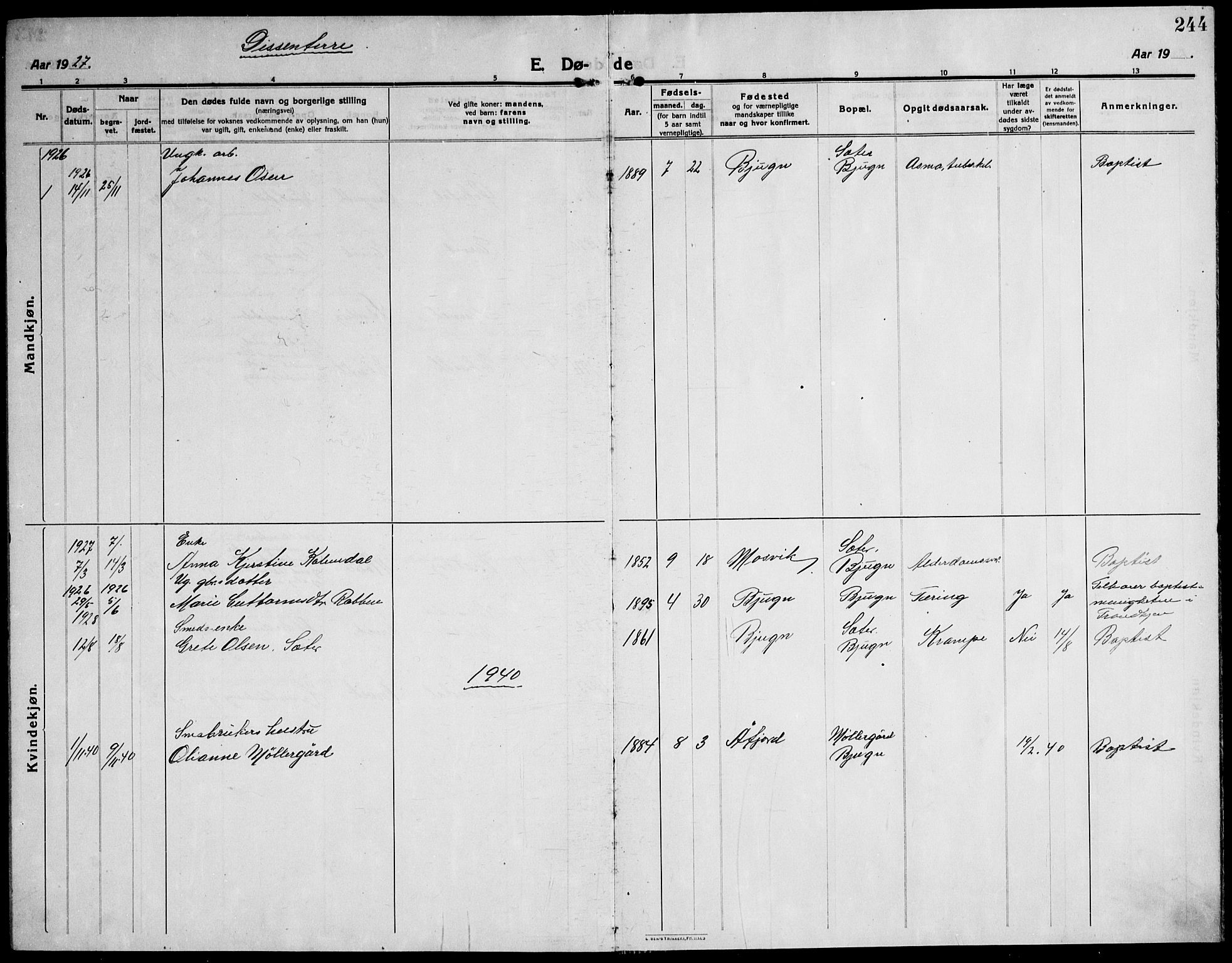 Ministerialprotokoller, klokkerbøker og fødselsregistre - Sør-Trøndelag, SAT/A-1456/651/L0648: Parish register (copy) no. 651C02, 1915-1945, p. 244