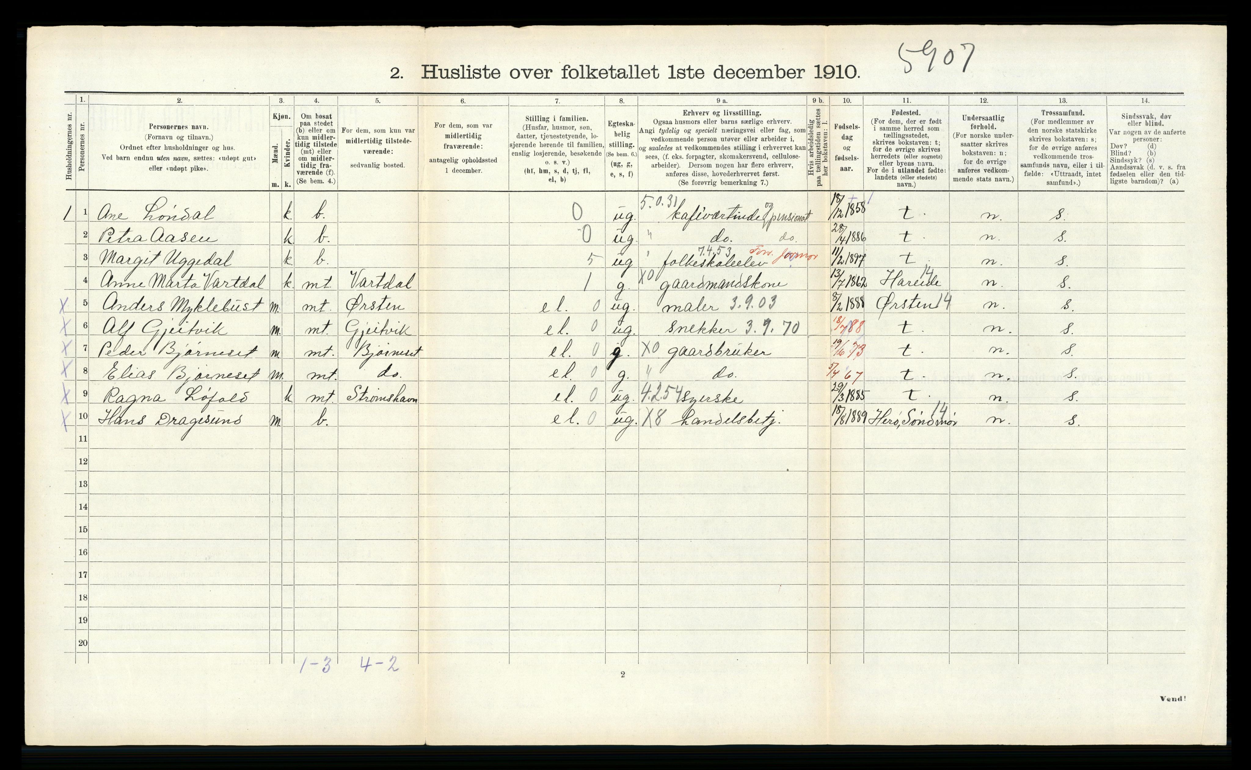 RA, 1910 census for Volda, 1910, p. 443