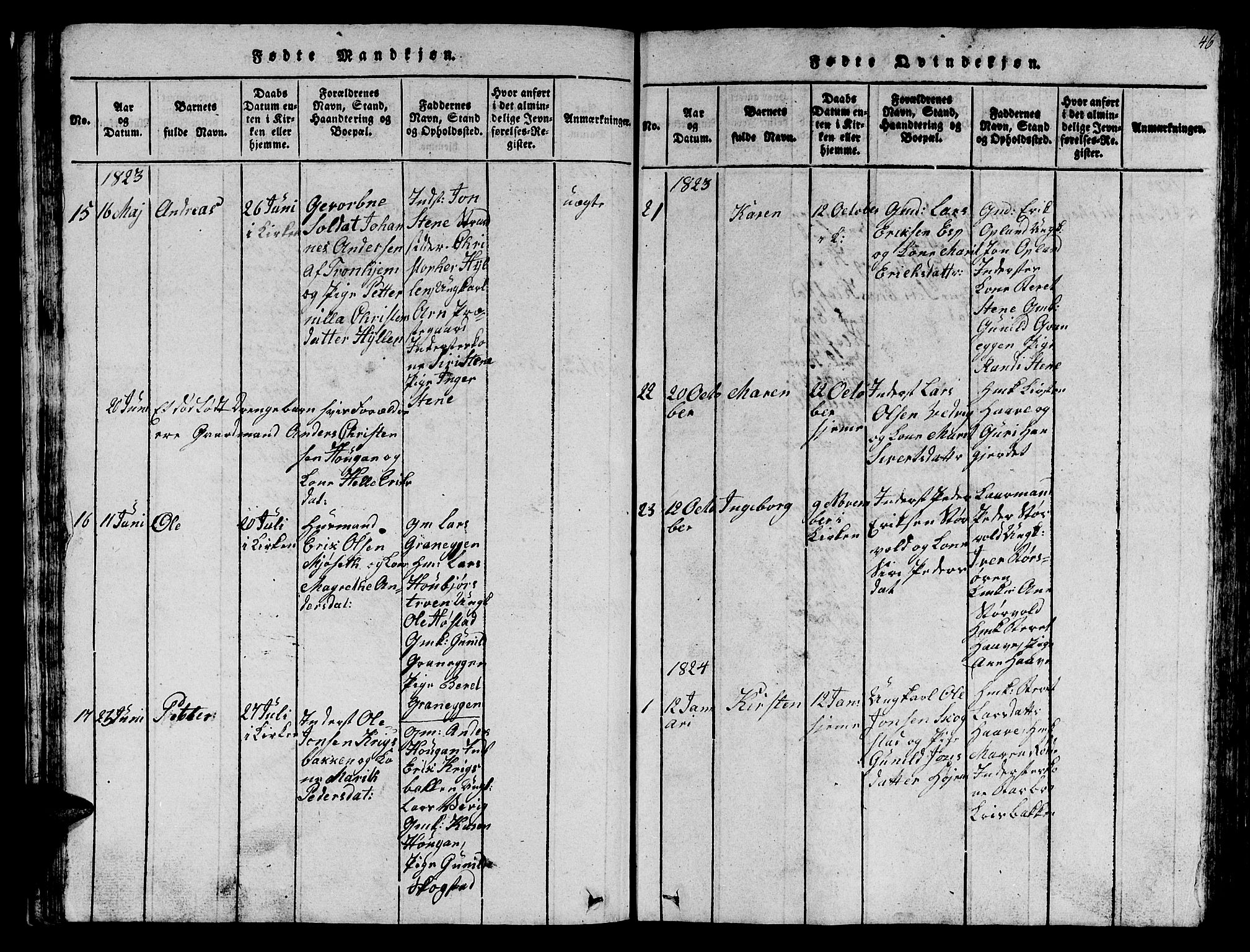 Ministerialprotokoller, klokkerbøker og fødselsregistre - Sør-Trøndelag, SAT/A-1456/612/L0385: Parish register (copy) no. 612C01, 1816-1845, p. 46