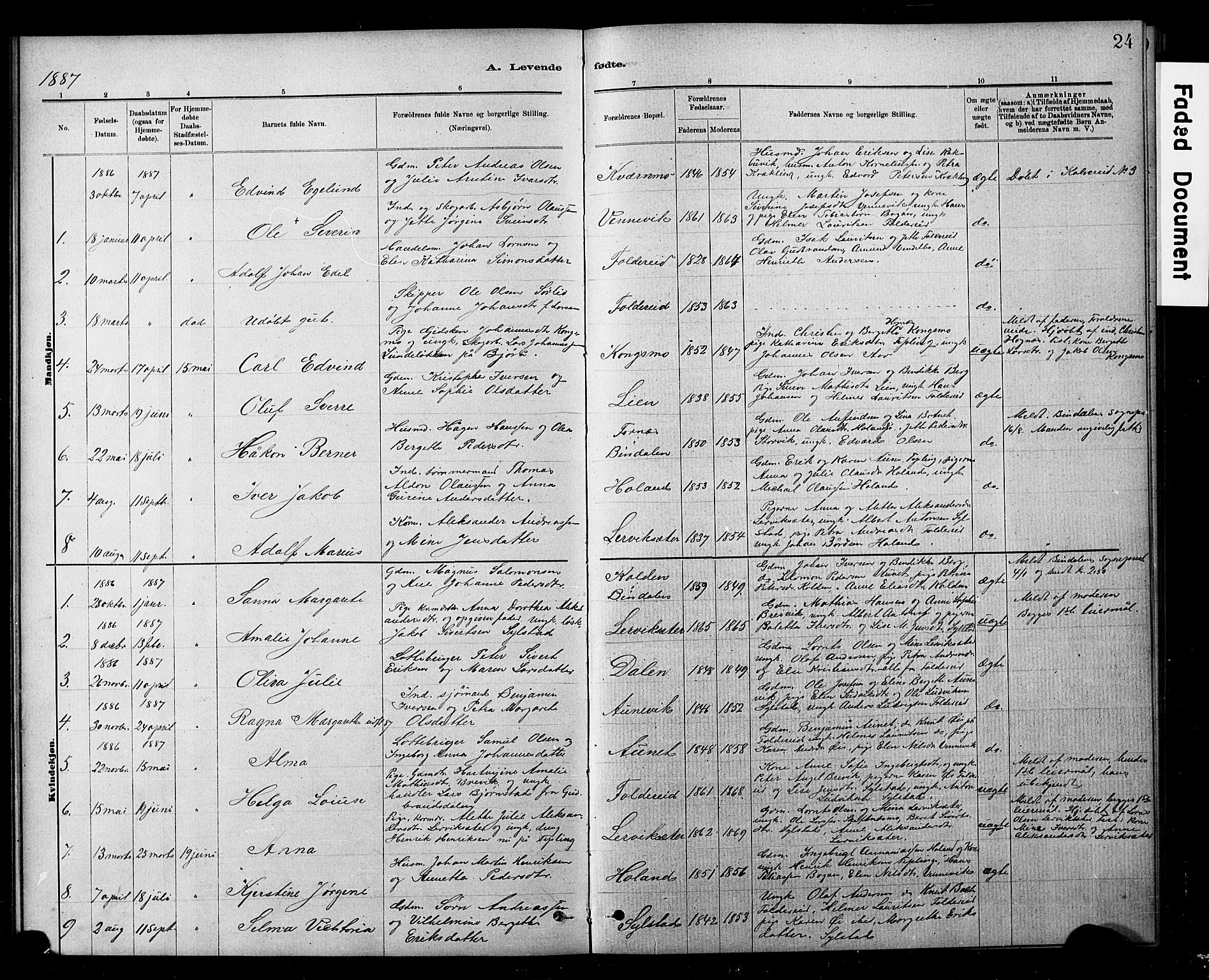 Ministerialprotokoller, klokkerbøker og fødselsregistre - Nord-Trøndelag, SAT/A-1458/783/L0661: Parish register (copy) no. 783C01, 1878-1893, p. 24