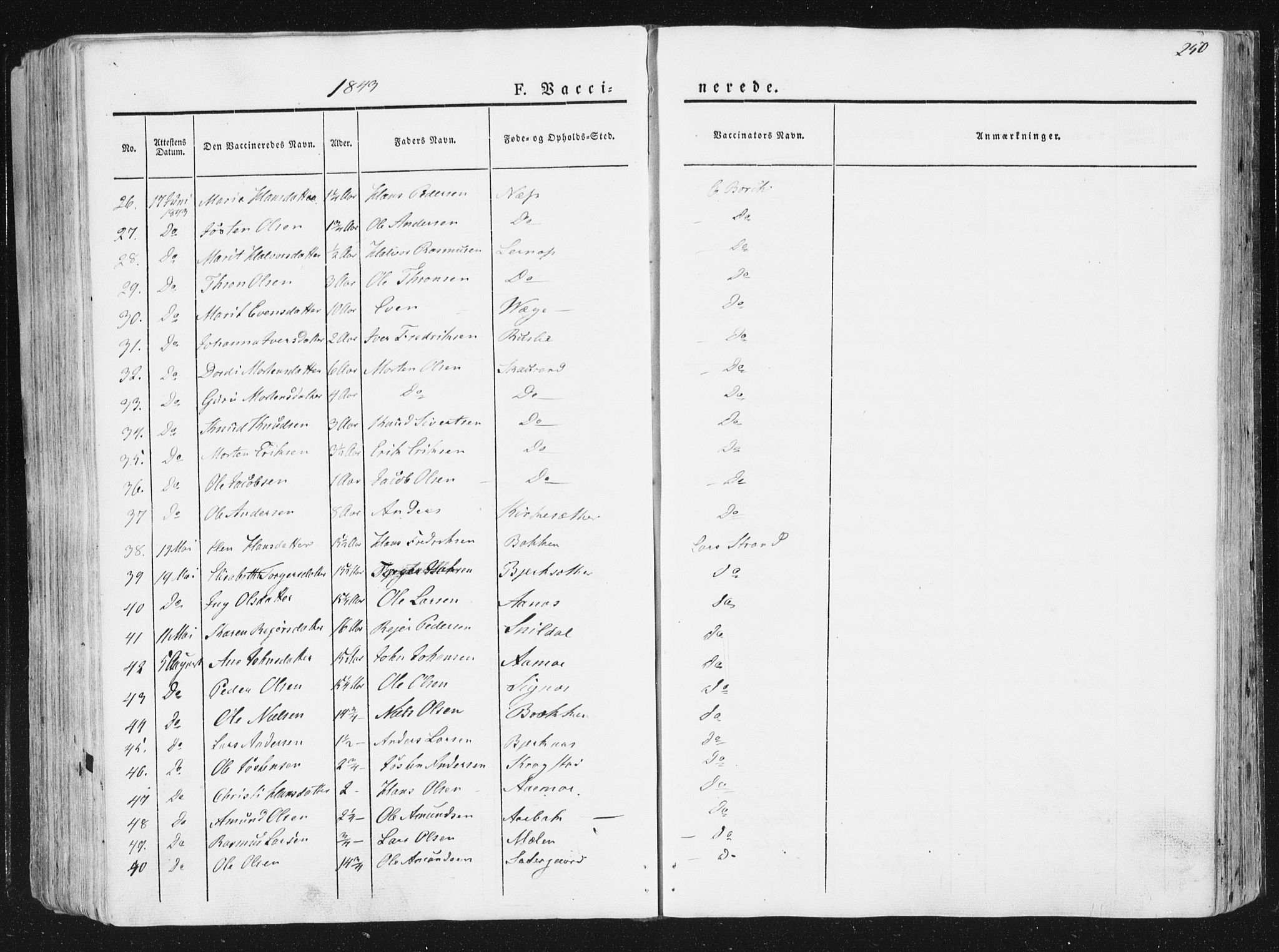 Ministerialprotokoller, klokkerbøker og fødselsregistre - Sør-Trøndelag, SAT/A-1456/630/L0493: Parish register (official) no. 630A06, 1841-1851, p. 250