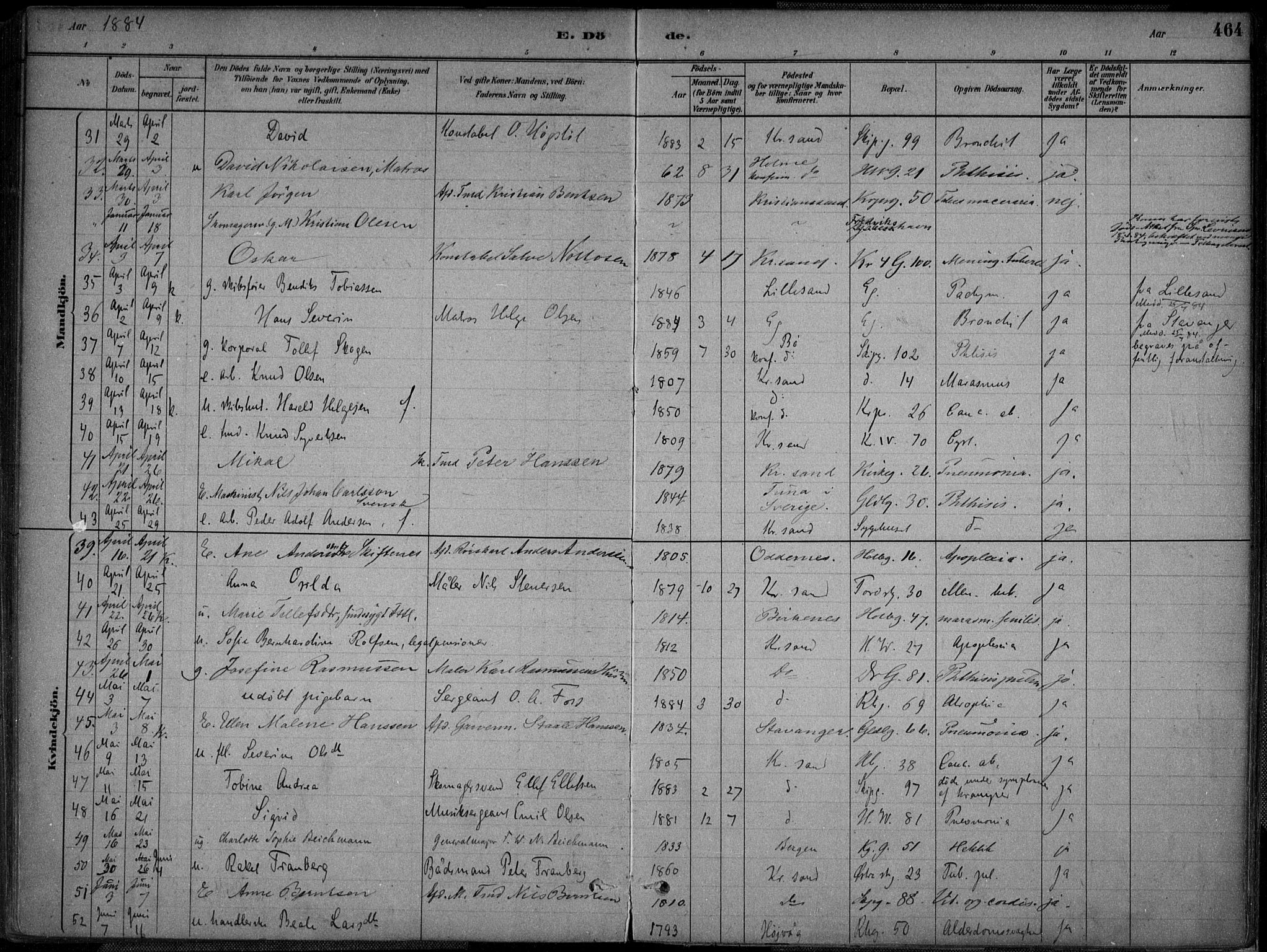 Kristiansand domprosti, SAK/1112-0006/F/Fa/L0017: Parish register (official) no. A 16B, 1880-1890, p. 464