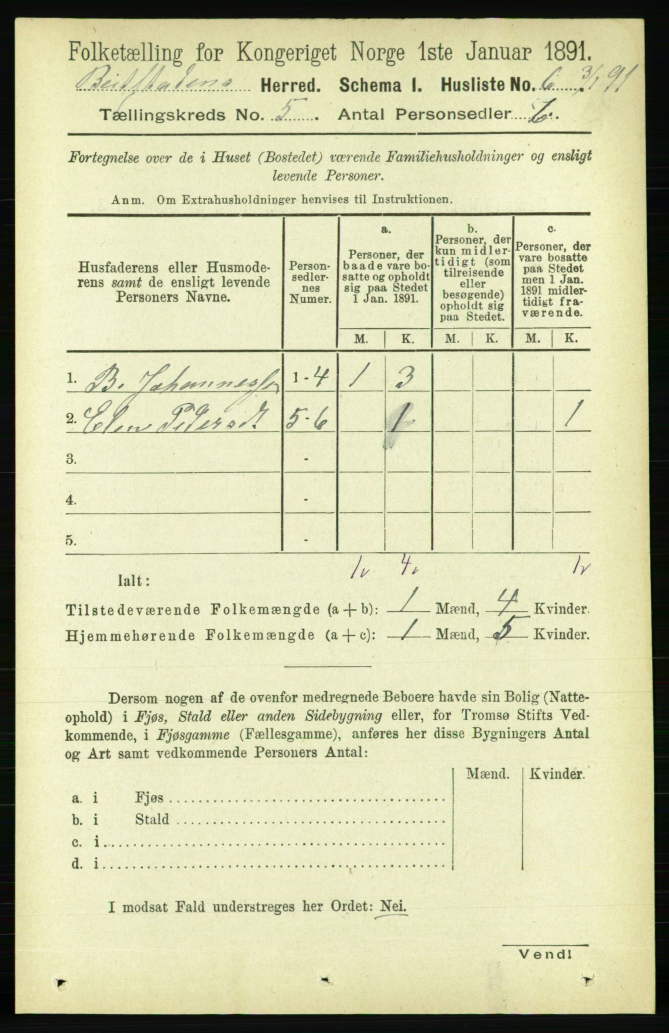 RA, 1891 census for 1727 Beitstad, 1891, p. 1209