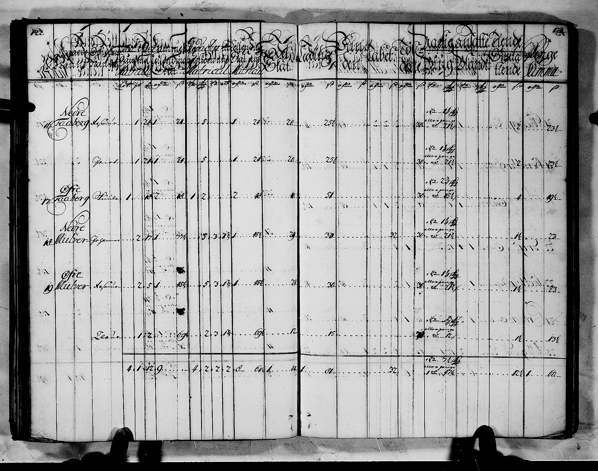 Rentekammeret inntil 1814, Realistisk ordnet avdeling, AV/RA-EA-4070/N/Nb/Nbf/L0144: Indre Sogn matrikkelprotokoll, 1723, p. 63