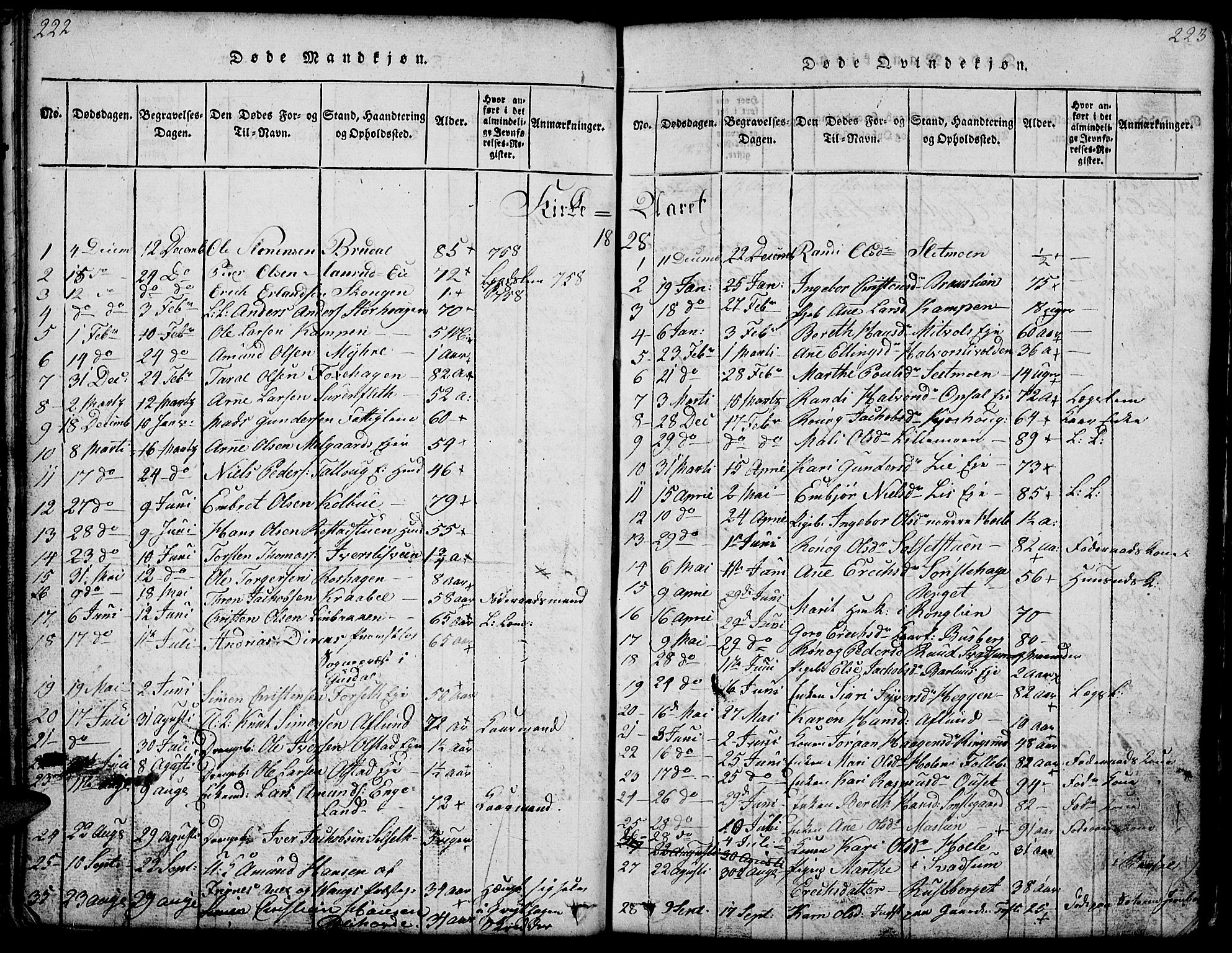 Gausdal prestekontor, SAH/PREST-090/H/Ha/Hab/L0001: Parish register (copy) no. 1, 1817-1848, p. 222-223