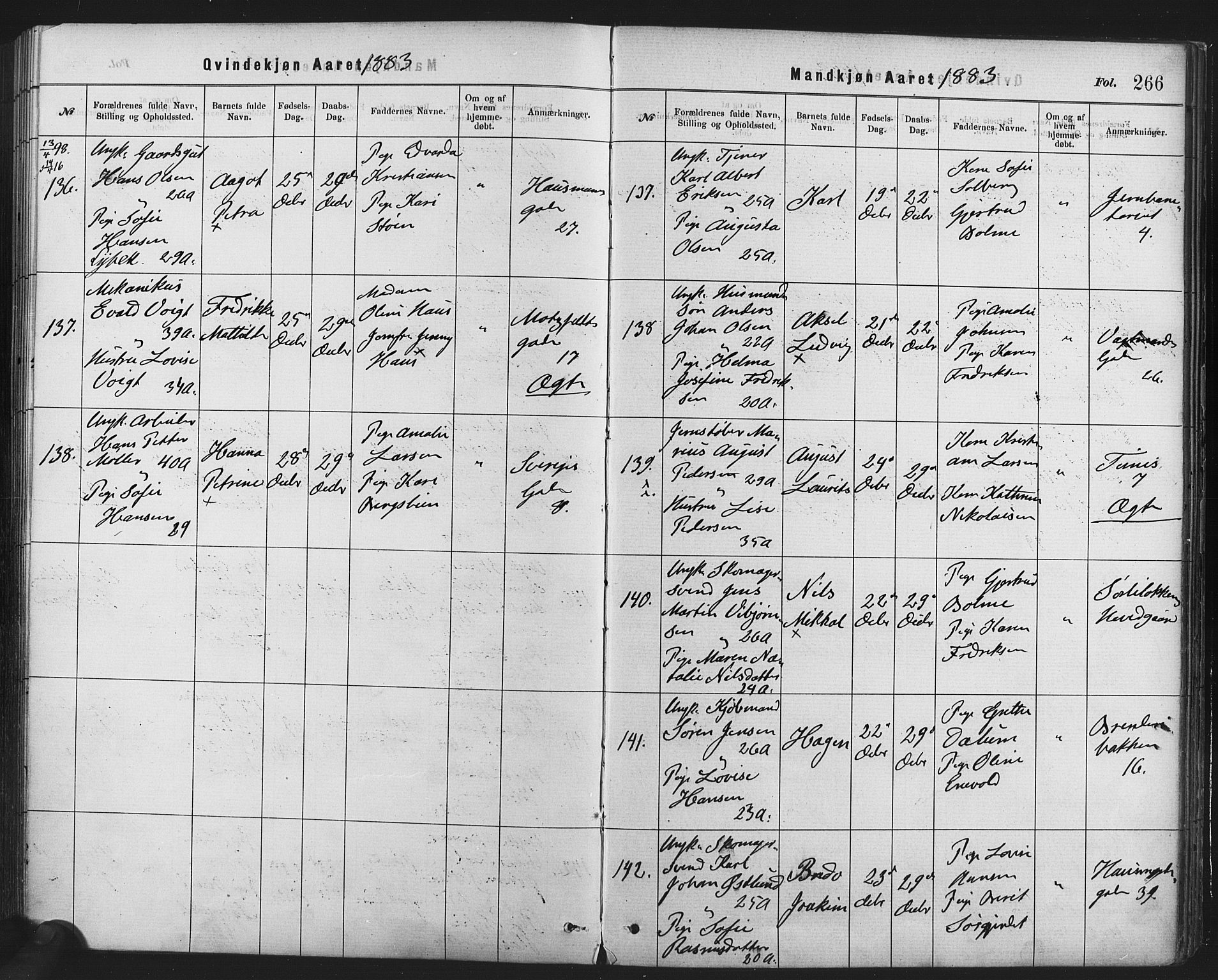 Rikshospitalet prestekontor Kirkebøker, AV/SAO-A-10309b/F/L0006: Parish register (official) no. 6, 1871-1885, p. 266