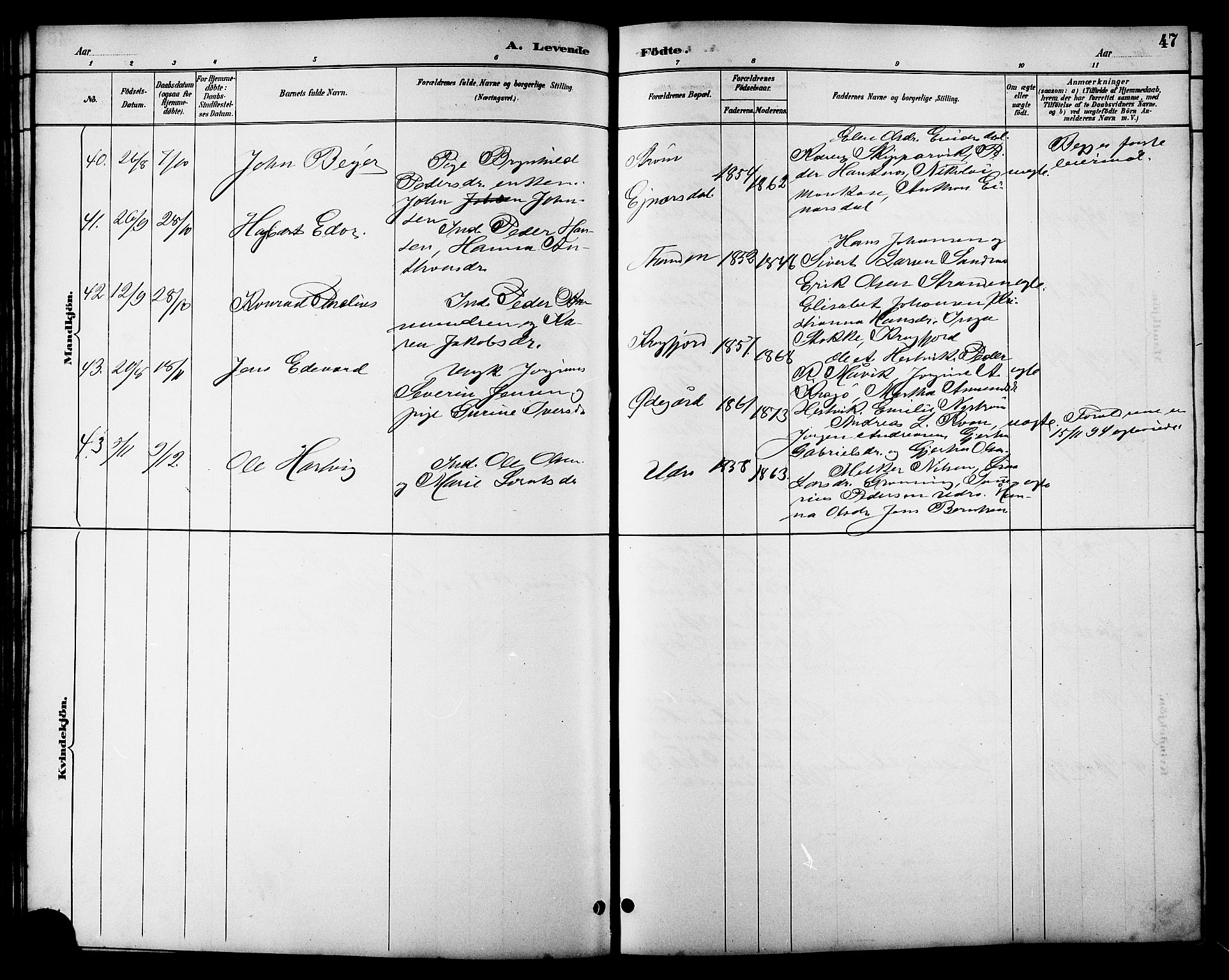 Ministerialprotokoller, klokkerbøker og fødselsregistre - Sør-Trøndelag, SAT/A-1456/657/L0716: Parish register (copy) no. 657C03, 1889-1904, p. 47
