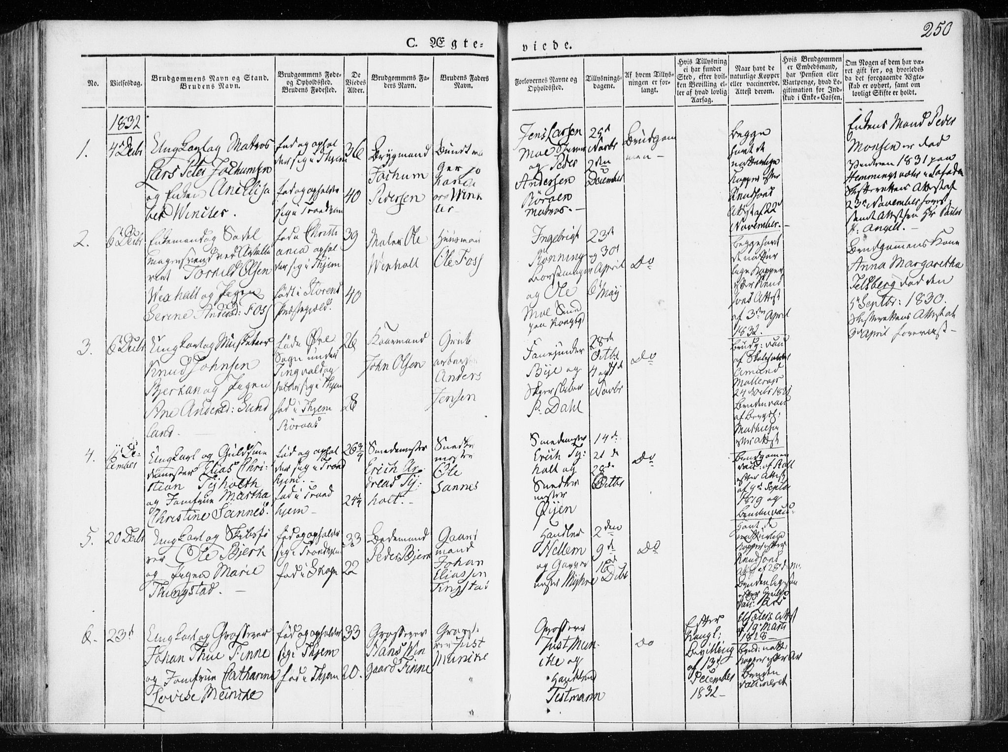 Ministerialprotokoller, klokkerbøker og fødselsregistre - Sør-Trøndelag, SAT/A-1456/601/L0047: Parish register (official) no. 601A15, 1831-1839, p. 250