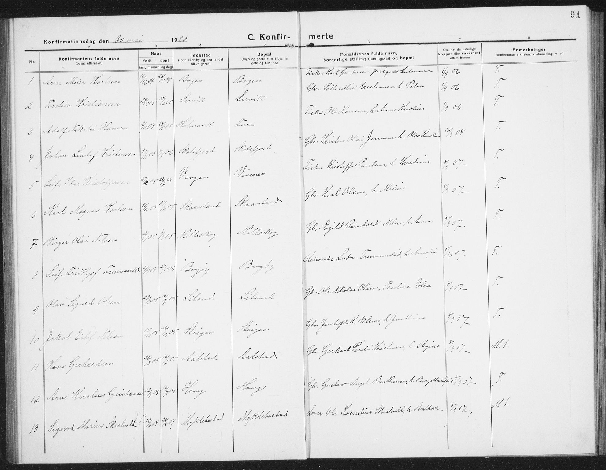 Ministerialprotokoller, klokkerbøker og fødselsregistre - Nordland, AV/SAT-A-1459/855/L0817: Parish register (copy) no. 855C06, 1917-1934, p. 91