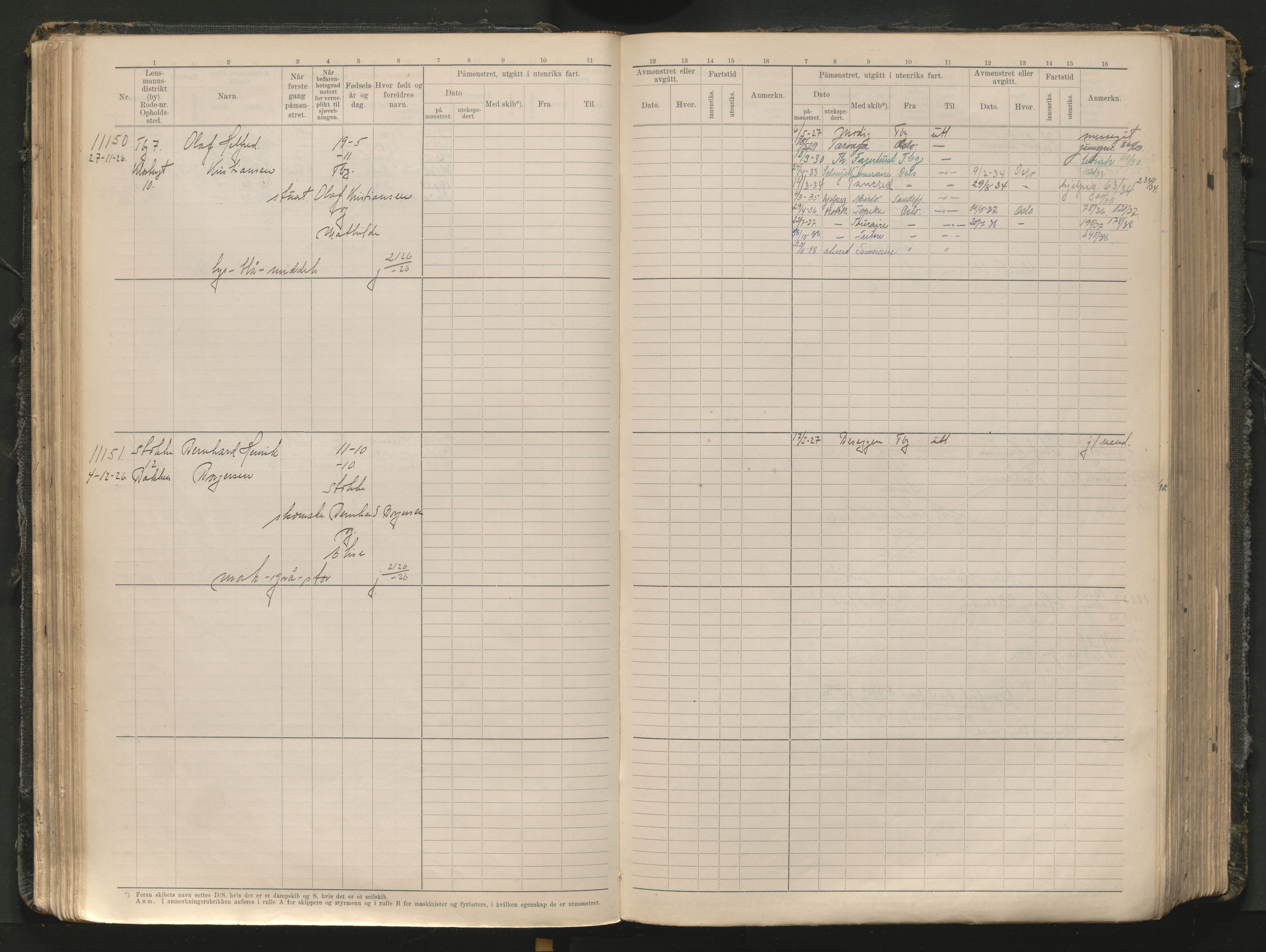Tønsberg innrulleringskontor, AV/SAKO-A-786/F/Fc/Fcb/L0012: Hovedrulle Patent nr. 10828-12216, 1925-1948