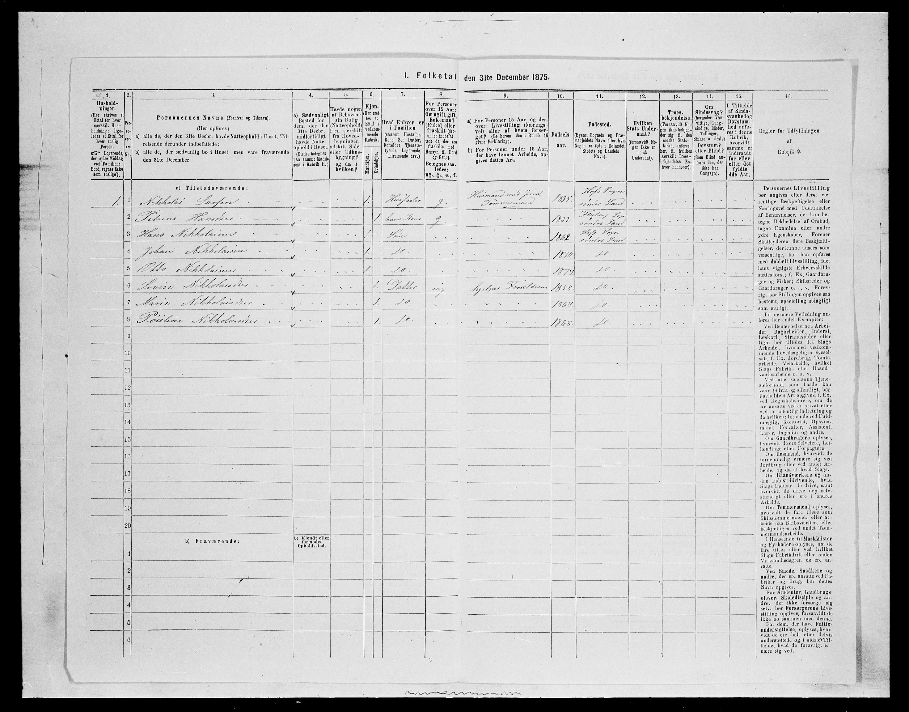 SAH, 1875 census for 0536P Søndre Land, 1875, p. 1470