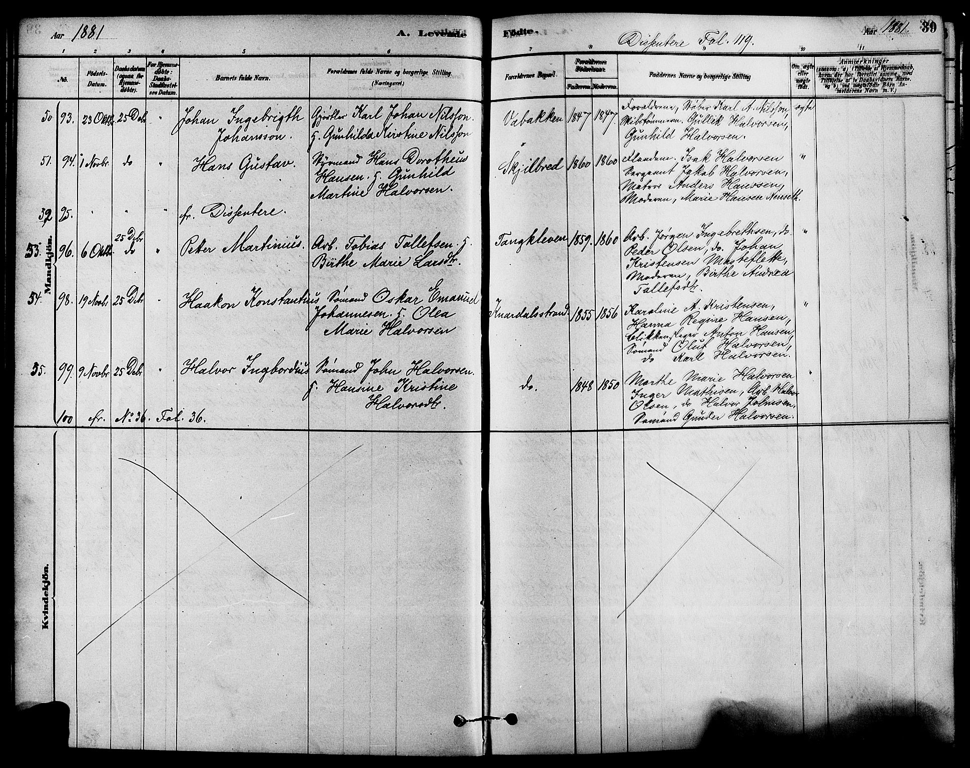 Solum kirkebøker, SAKO/A-306/F/Fa/L0009: Parish register (official) no. I 9, 1877-1887, p. 39
