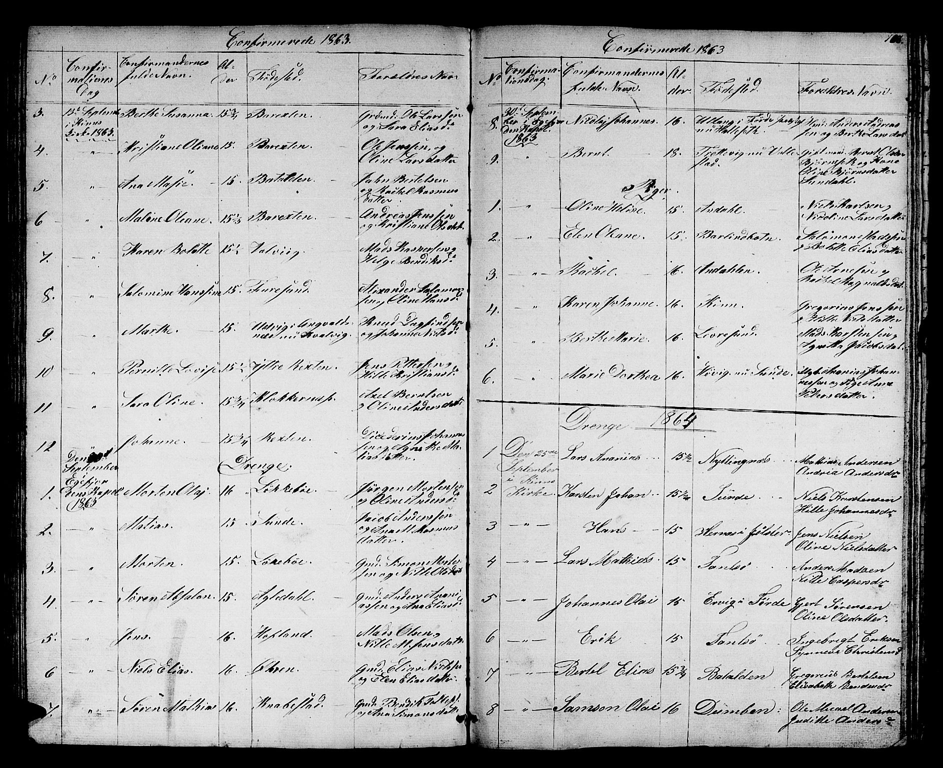 Kinn sokneprestembete, SAB/A-80801/H/Hab/Haba/L0001: Parish register (copy) no. A 1, 1853-1868, p. 108