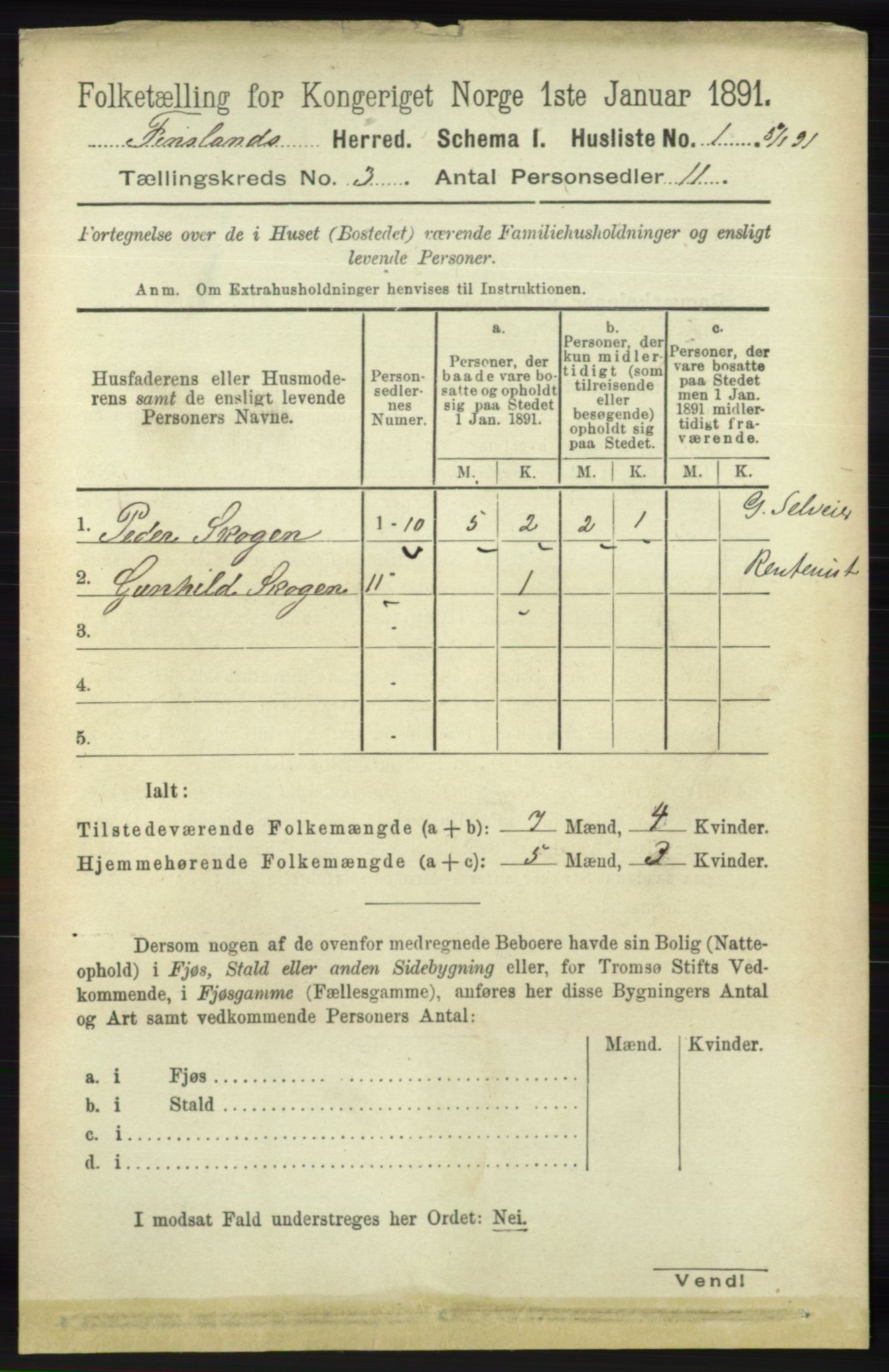 RA, 1891 census for 1023 Finsland, 1891, p. 723