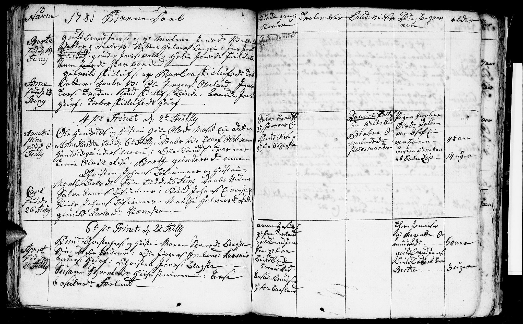 Froland sokneprestkontor, AV/SAK-1111-0013/F/Fb/L0004: Parish register (copy) no. B 4, 1776-1786, p. 52