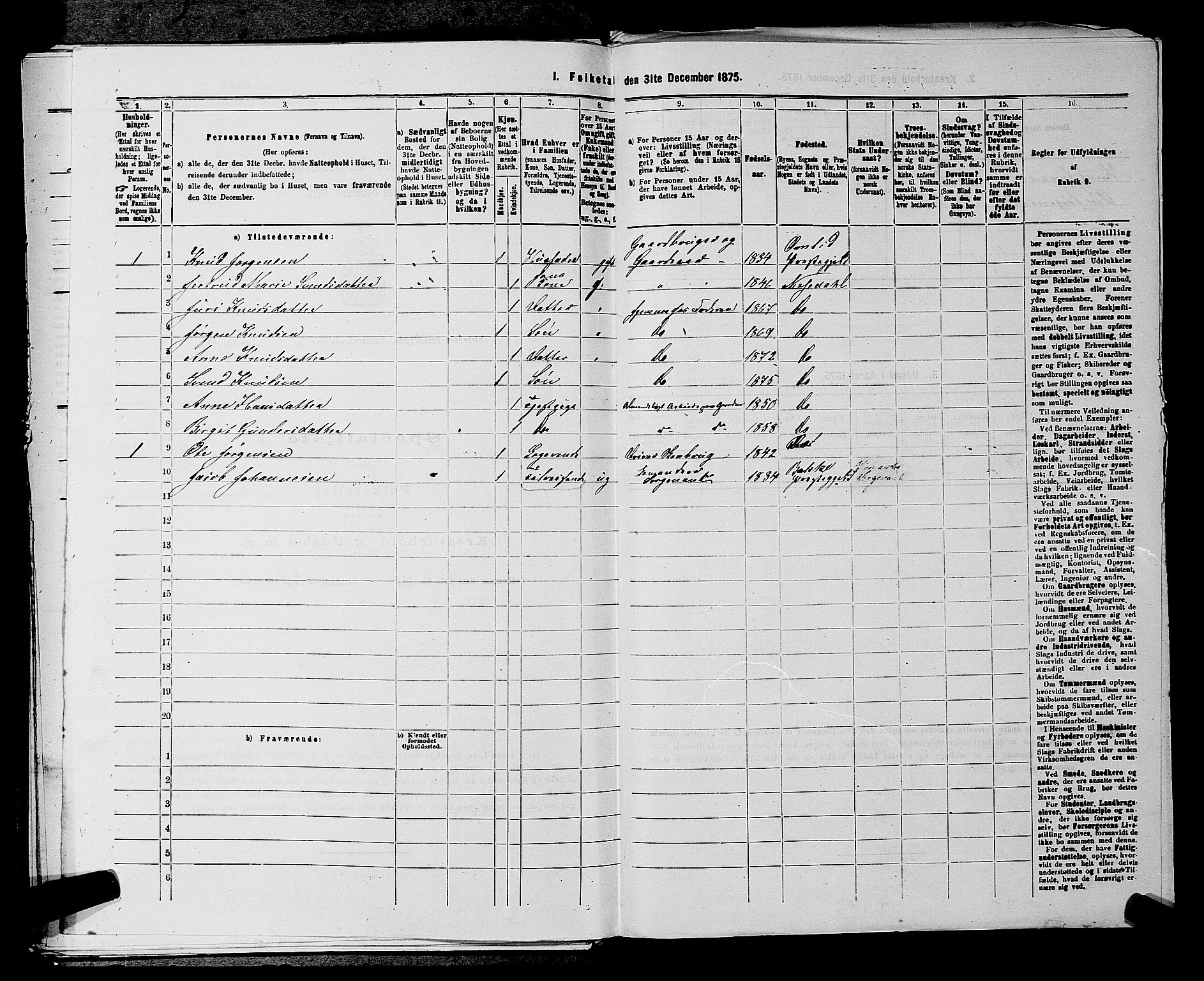 SAKO, 1875 census for 0830P Nissedal, 1875, p. 270