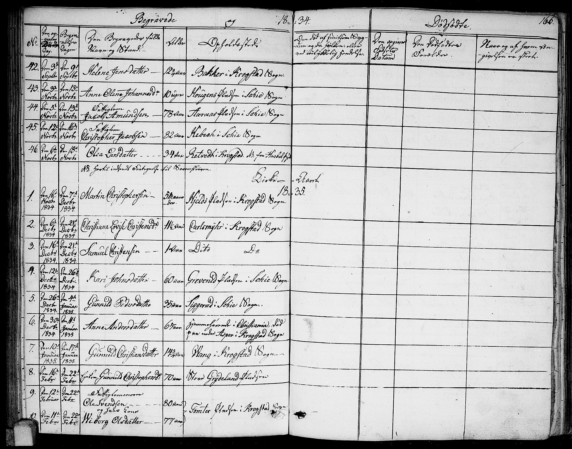 Kråkstad prestekontor Kirkebøker, SAO/A-10125a/F/Fa/L0004: Parish register (official) no. I 4, 1825-1837, p. 166