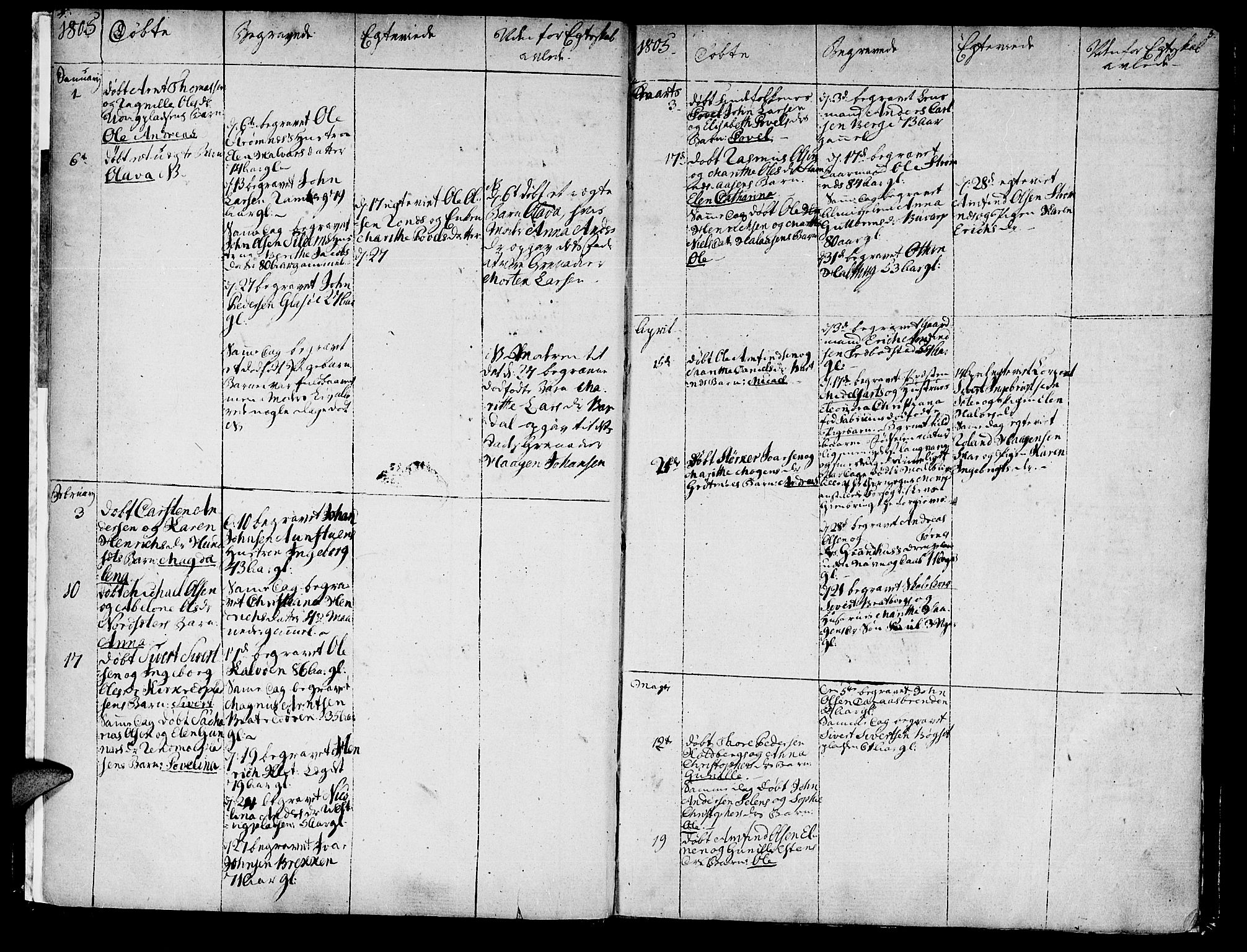 Ministerialprotokoller, klokkerbøker og fødselsregistre - Nord-Trøndelag, SAT/A-1458/741/L0386: Parish register (official) no. 741A02, 1804-1816, p. 4-5