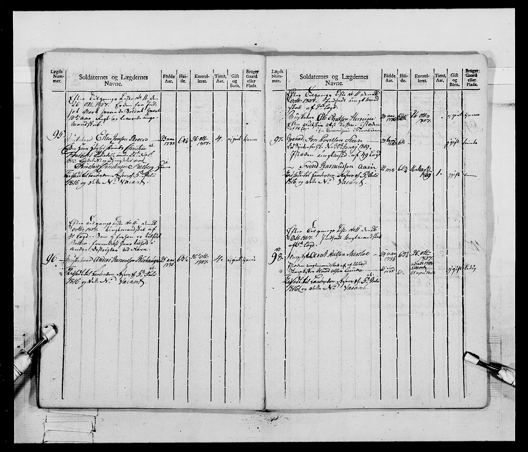 Generalitets- og kommissariatskollegiet, Det kongelige norske kommissariatskollegium, AV/RA-EA-5420/E/Eh/L0083c: 2. Trondheimske nasjonale infanteriregiment, 1810, p. 171