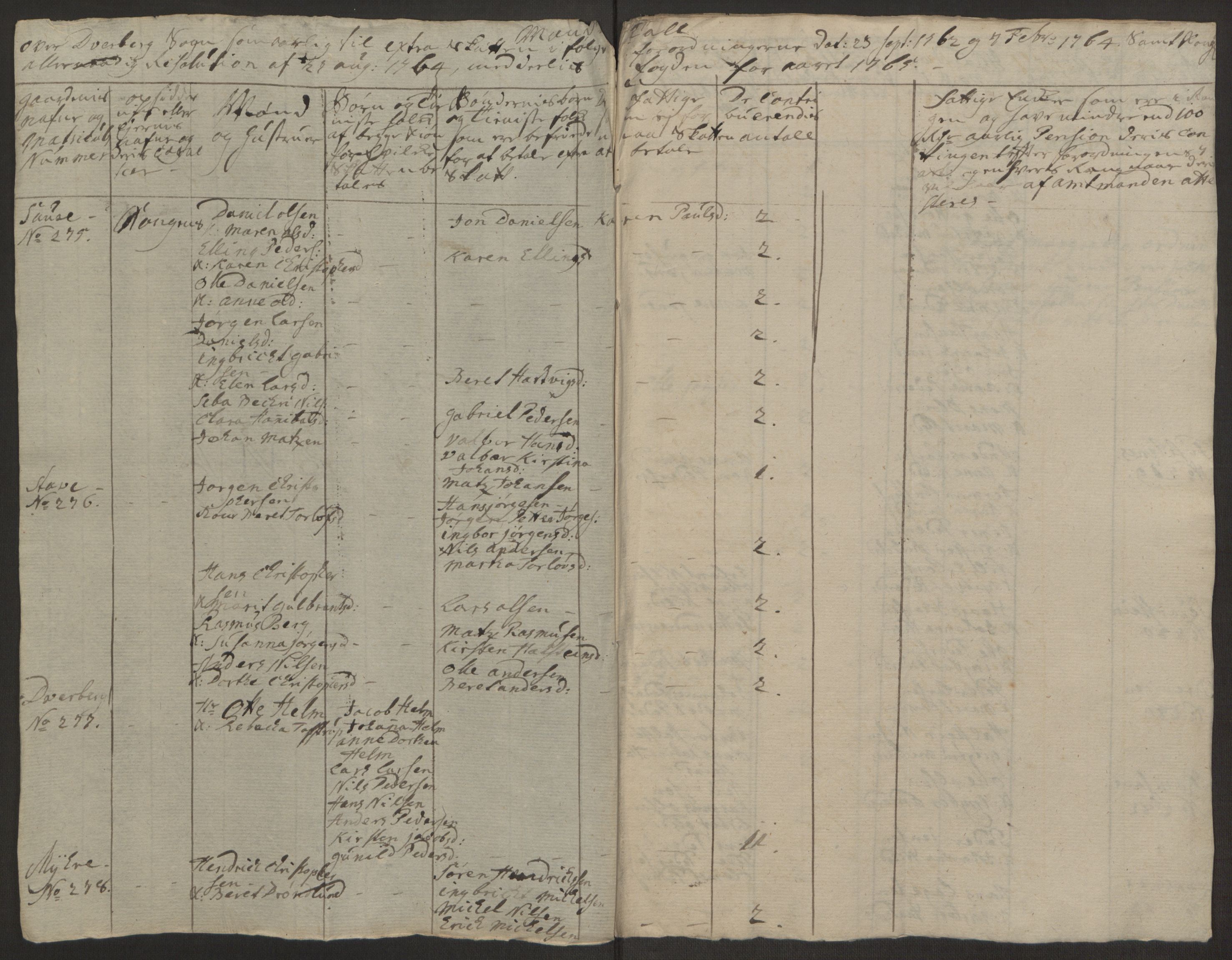 Rentekammeret inntil 1814, Realistisk ordnet avdeling, AV/RA-EA-4070/Ol/L0022a/0002: [Gg 10]: Ekstraskatten, 23.09.1762. Nordlands amt / Vesterålen, Andenes og Lofoten, 1763-1769, p. 149