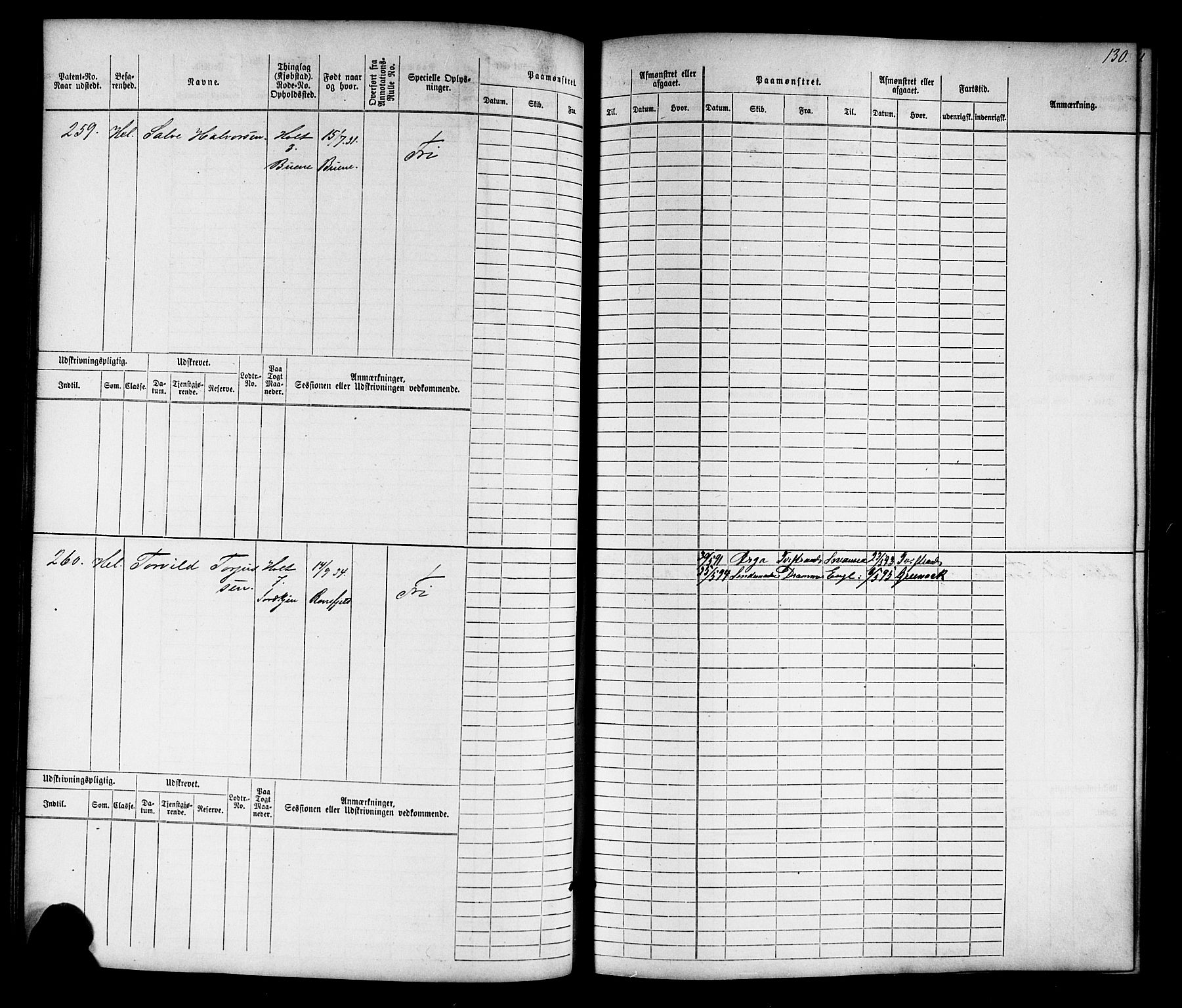 Tvedestrand mønstringskrets, AV/SAK-2031-0011/F/Fb/L0015: Hovedrulle nr 1-766, U-31, 1869-1900, p. 134