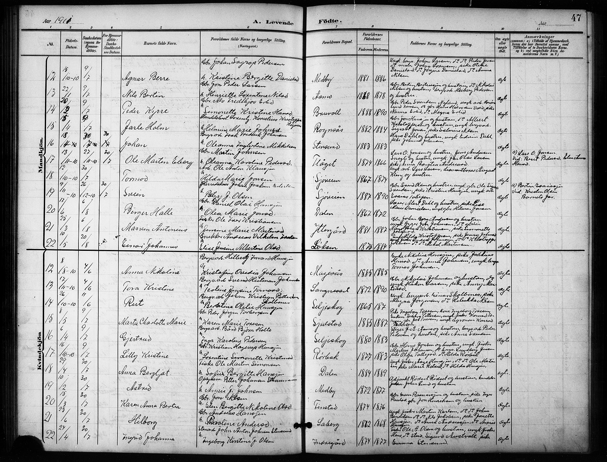 Salangen sokneprestembete, AV/SATØ-S-1324/H/Hb/L0004klokker: Parish register (copy) no. 4, 1900-1924, p. 47