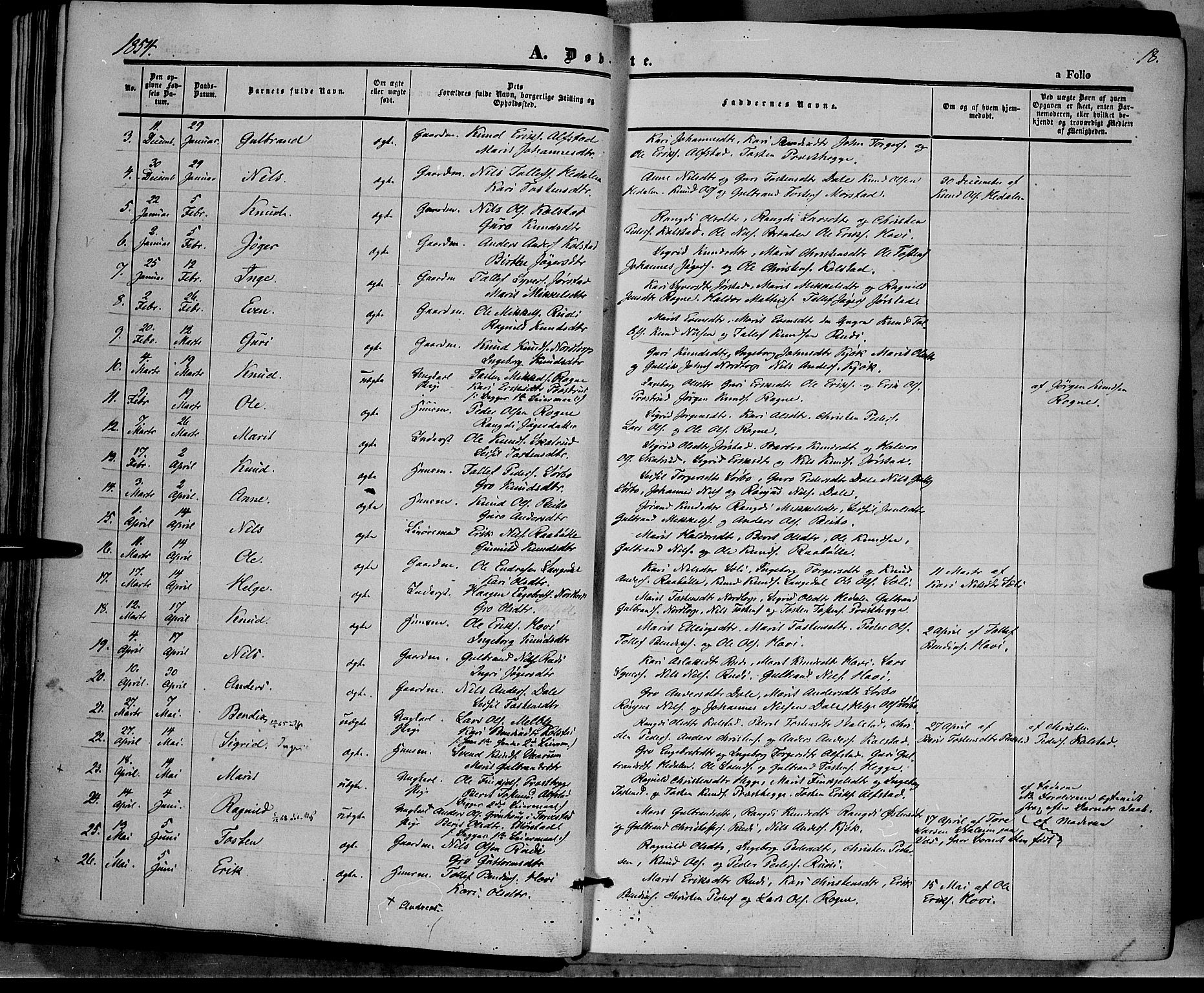 Øystre Slidre prestekontor, SAH/PREST-138/H/Ha/Haa/L0001: Parish register (official) no. 1, 1849-1874, p. 18
