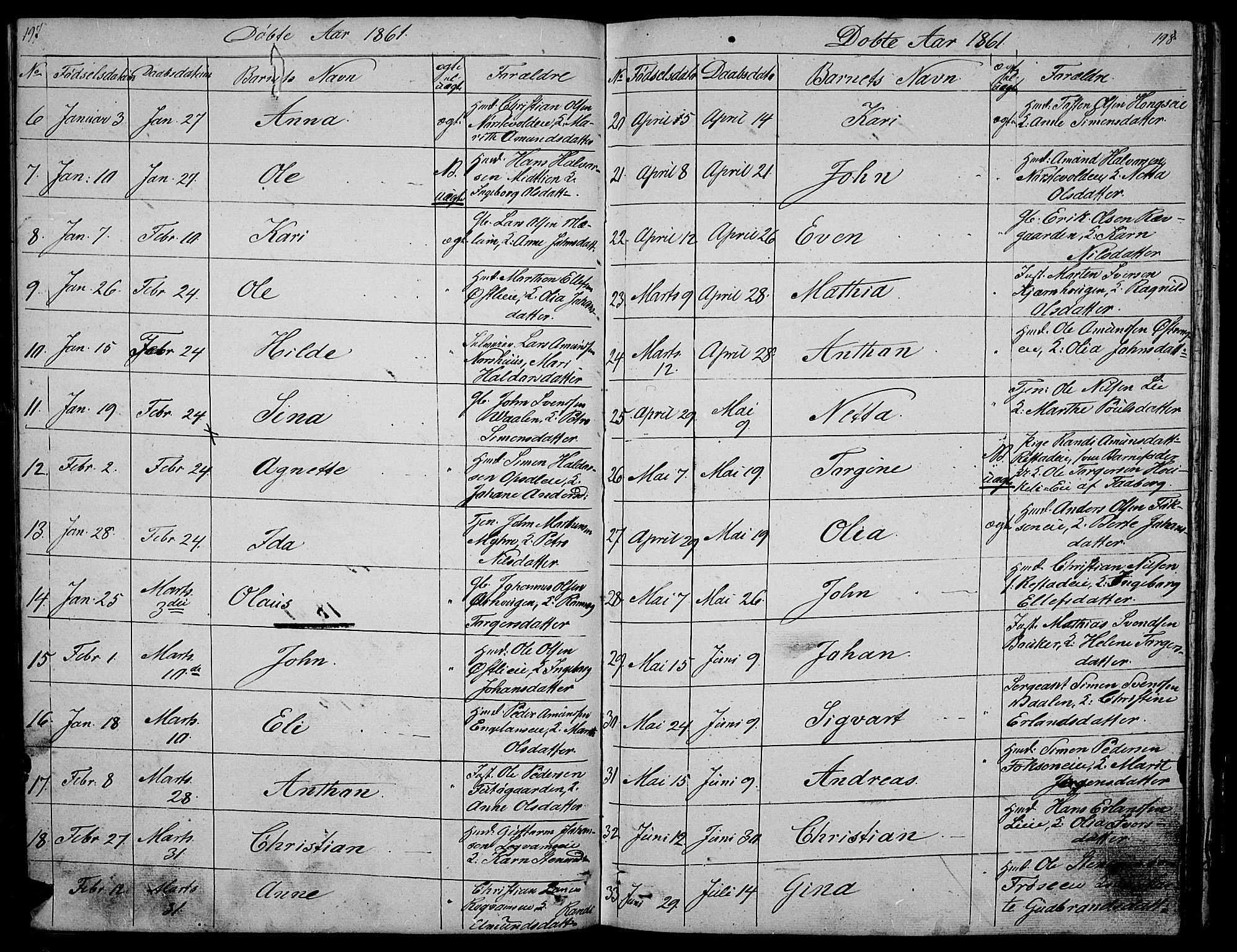 Gausdal prestekontor, SAH/PREST-090/H/Ha/Hab/L0003: Parish register (copy) no. 3, 1829-1864, p. 197-198