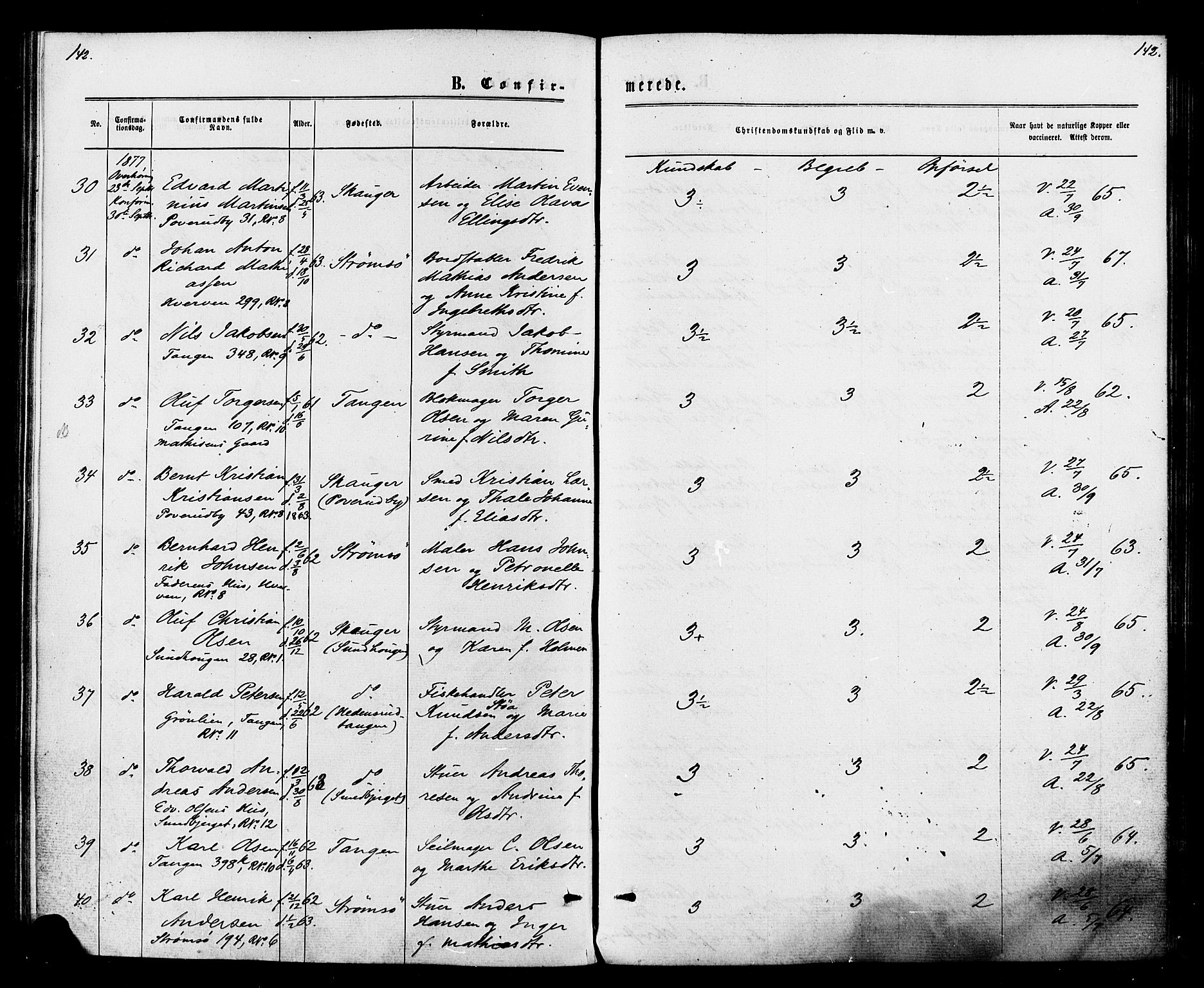 Strømsø kirkebøker, AV/SAKO-A-246/F/Fa/L0020: Parish register (official) no. I 20, 1870-1878, p. 142