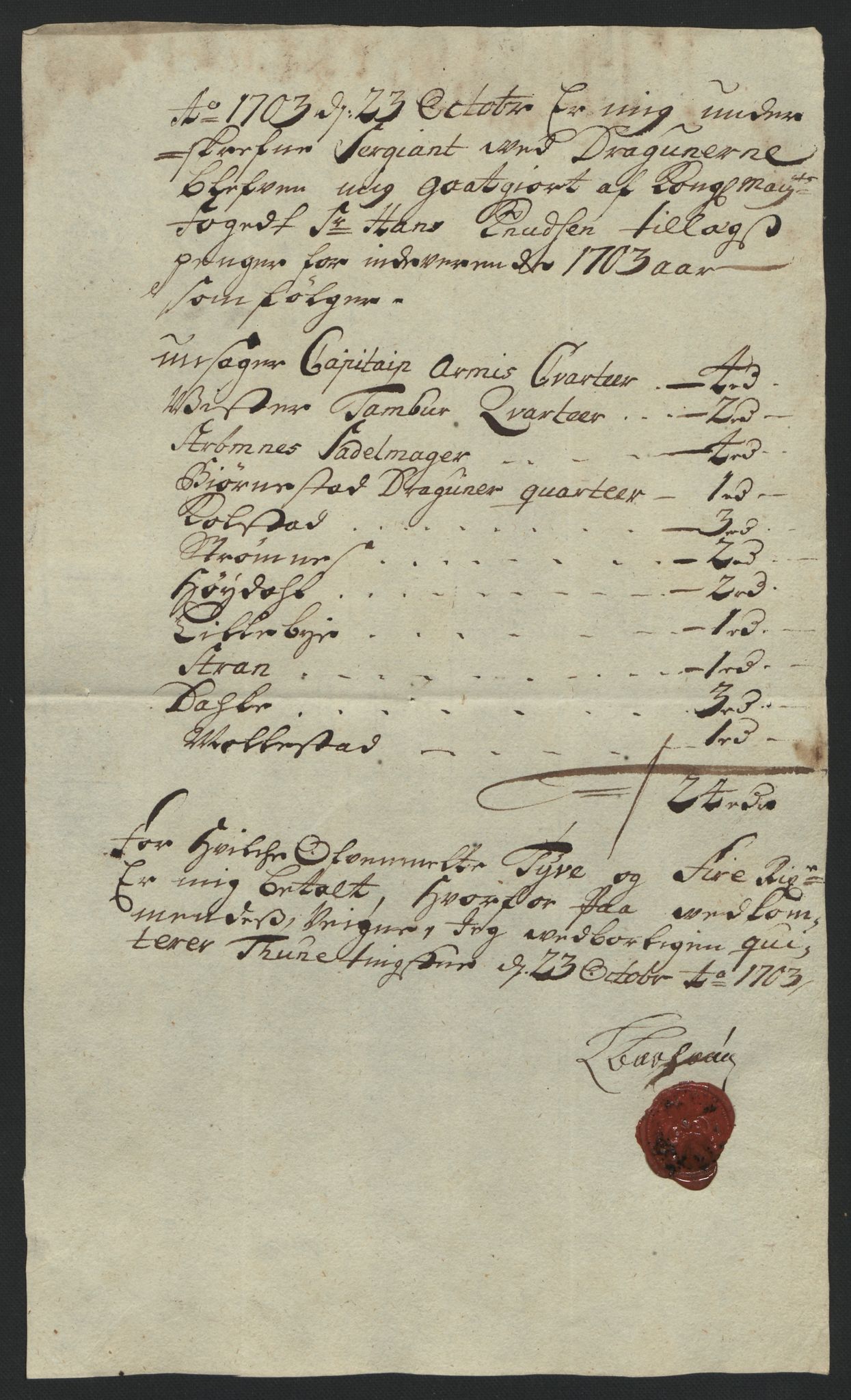 Rentekammeret inntil 1814, Reviderte regnskaper, Fogderegnskap, AV/RA-EA-4092/R04/L0132: Fogderegnskap Moss, Onsøy, Tune, Veme og Åbygge, 1703-1704, p. 157