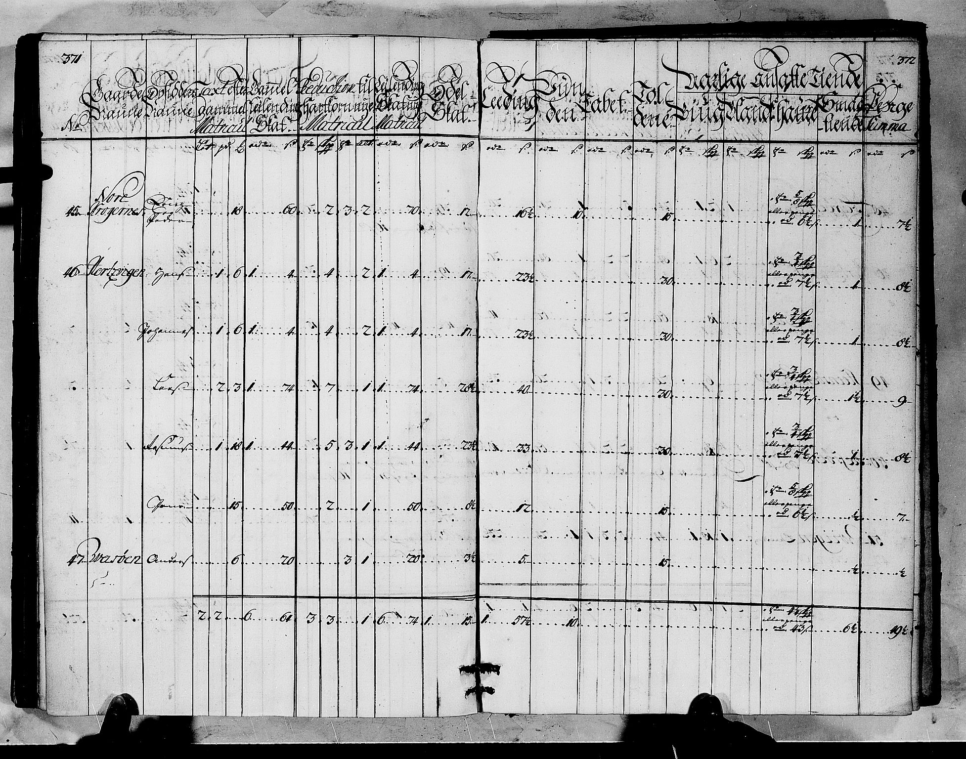 Rentekammeret inntil 1814, Realistisk ordnet avdeling, AV/RA-EA-4070/N/Nb/Nbf/L0145: Ytre Sogn matrikkelprotokoll, 1723, p. 189