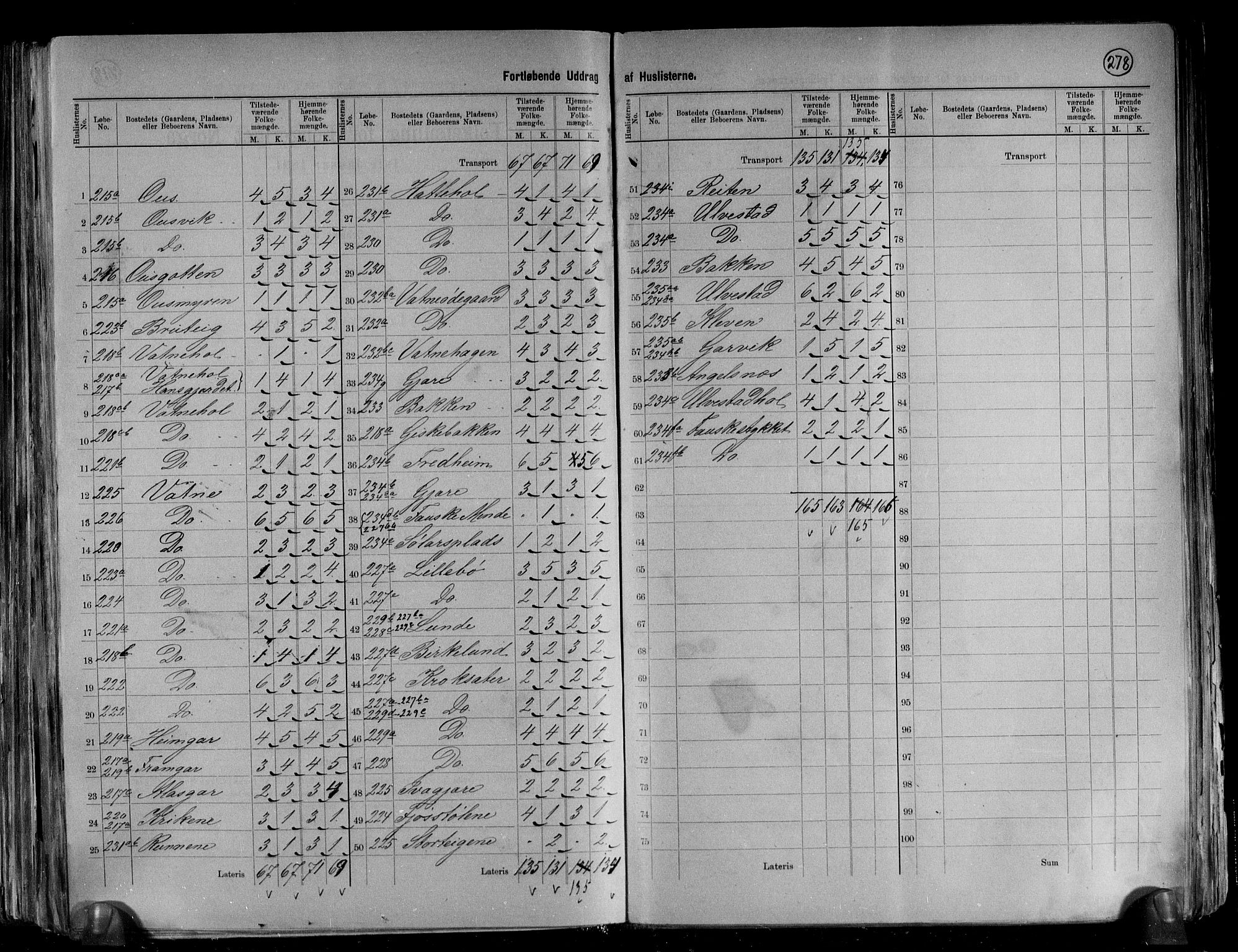 RA, 1891 census for 1529 Skodje, 1891, p. 27