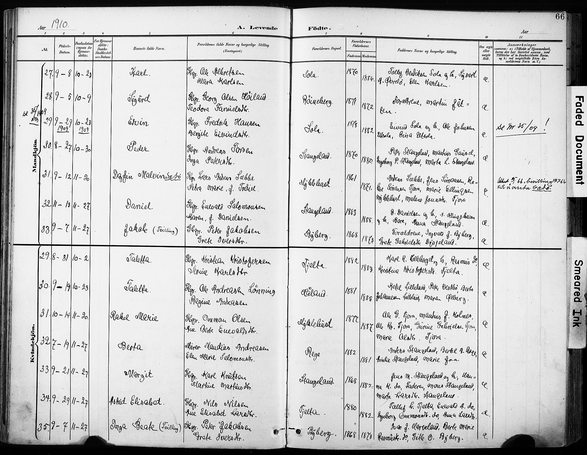 Håland sokneprestkontor, AV/SAST-A-101802/001/30BA/L0013: Parish register (official) no. A 12, 1901-1913, p. 66