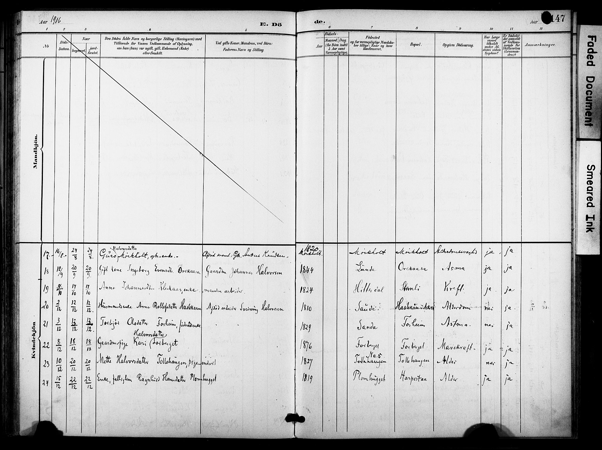 Bø kirkebøker, SAKO/A-257/F/Fa/L0012: Parish register (official) no. 12, 1900-1908, p. 147