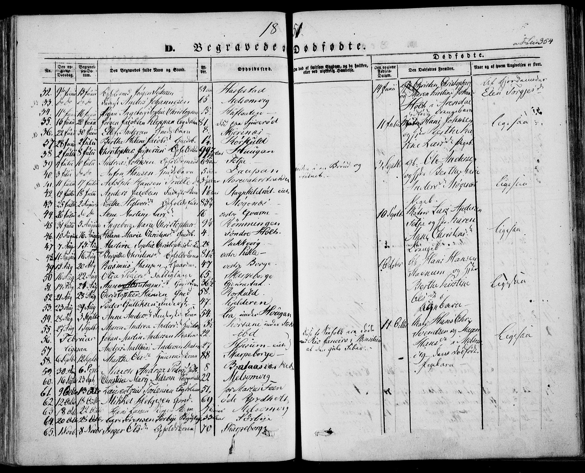 Stokke kirkebøker, AV/SAKO-A-320/F/Fa/L0007: Parish register (official) no. I 7, 1844-1857, p. 354