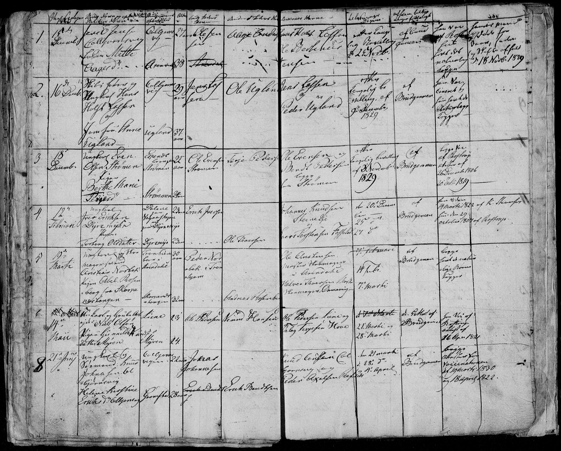 Øyestad sokneprestkontor, AV/SAK-1111-0049/F/Fb/L0004: Parish register (copy) no. B 4, 1828-1833