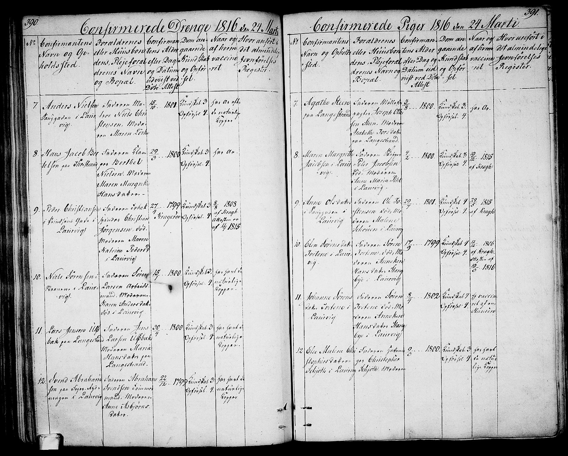 Larvik kirkebøker, AV/SAKO-A-352/G/Ga/L0002: Parish register (copy) no. I 2, 1807-1830, p. 390-391