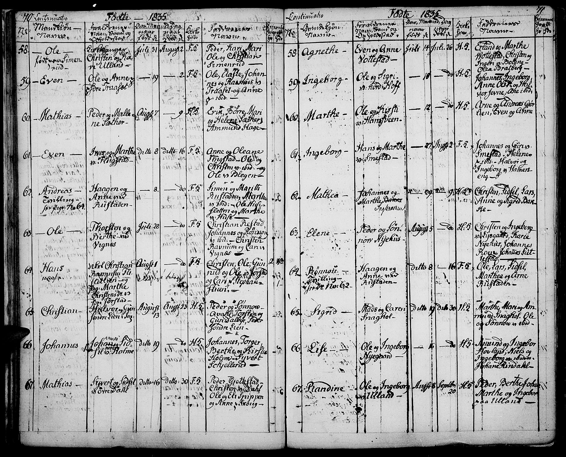 Fåberg prestekontor, AV/SAH-PREST-086/H/Ha/Haa/L0004: Parish register (official) no. 4, 1833-1837, p. 70-71