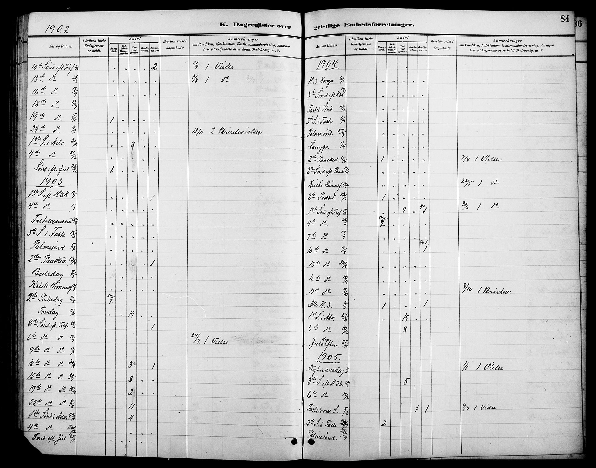 Øystre Slidre prestekontor, AV/SAH-PREST-138/H/Ha/Hab/L0006: Parish register (copy) no. 6, 1887-1916, p. 84