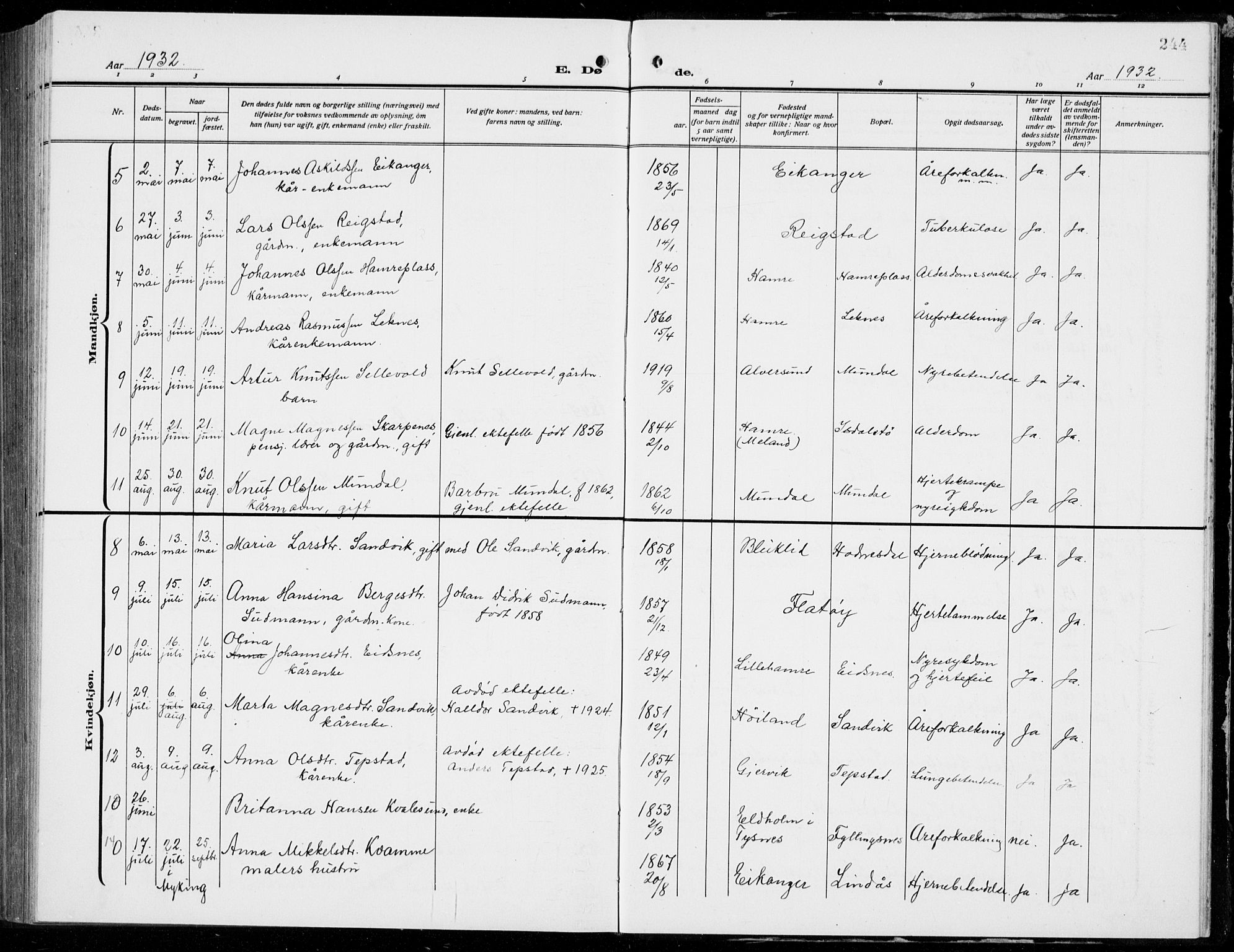 Hamre sokneprestembete, AV/SAB-A-75501/H/Ha/Hab: Parish register (copy) no. B 5, 1920-1940, p. 244